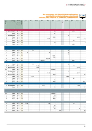 Lieu(x) Tarif 
(Net de 
taxes, 
déjeuners 
inclus) 
// INFORMATIONS PRATIQUES // 
Nos programmes et la disponibilité de nos formations 
sont régulièrement actualisés sur notre site web, 
consultez notre calendrier en ligne et nos pages formations 
Janv. Févr. Mars Avril Mai Juin Juill. Sept. Oct. Nov. Déc. 
Jour(s) 
Août 
Page(s) 
2 Marne-la-Vallée 1 255 € 82 2-3 14-15 
1 Paris 755 € 83 11 
1 Marne-la-Vallée 755 € 84 22 
2 Paris 1 255 € 85 23-24 26-27 
2 Paris 1 255 € 46 19-20 1-2 
1 Paris 755 € 103 21 
1 Paris 755 € 56 18 3 
2 Paris 1 255 € 47 19-20 
1 Paris 755 € 90 12 23 
1 Paris 755 € 91 22 6 24 
1 Paris 755 € 92 25 
4 Paris 1 795 € 93 23-24- 
25-26 
3 Paris 1 595 € 94 27-28-29 
3 Paris 1 595 € 95 13-14-15 5-6-7 
1 Paris 755 € 96 12 29 
2 Marne-la-Vallée 1 255 € 97 11-12 1-2 
2 Marne-la-Vallée 1 255 € 98 19-20 26-27 
0,5 Paris 395 € 99 9 (matin) 
1 Marne-la-Vallée 755 € 100 26 17 
2 Paris 1 255 € 101 11-12 23-24 
2 Marne-la-Vallée 1 255 € 102 16-17 8-9 
2 Paris 1 255 € 55 17-18 29-30 
1 Paris 755 € 103 21 
1 Paris 755 € 56 18 3 
2 Paris 1 255 € 57 25-26 10-11 
2 Marne-la-Vallée 1 255 € 104 9-10 19-20 
1 Paris 755 € – 11 17 
0,5 Paris 395 € 43 17 (matin) 
1 Paris 755 € 107 18 
2 Paris 1 255 € 108 16-17 
2 Paris 1 255 € 49 29-30 
2 Paris 1 255 € 109 27-28 5-6 1-2 
2 Paris 1 255 € 110 3-4 
2 Paris 1 255 € 111 9-10 1-2 
1 Paris 755 € 112 30 16 
2 Paris 1 255 € 113 6-7 8-9 
123 
 