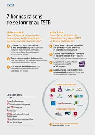 7 bonnes raisons 
de se former au CSTB 
Notre mission 
“Vous former pour répondre 
aux enjeux du développement 
durable, du bâtiment à la ville” 
Notre force 
“Vous faire bénéficier de 
l’expertise du groupe CSTB 
et de ses partenaires” 
1 Un large choix de formations inter 
et intra entreprises intégrant les dernières 
évolutions réglementaires, techniques, 
environnementales et sociétales pour 
répondre à vos attentes 
4 L’accès à des conditions privilégiées 
aux produits, services d’éditions 
et progiciels métier du CSTB 
7 La compétence du groupe CSTB et 
de ses partenaires au coeur des enjeux 
et problématiques du secteur 
2 Des formateurs au coeur de l’innovation 
pour vous apporter les meilleurs connaissances, 
savoir-faire et expériences terrain 
5 La visite de laboratoires de recherche 
et d’expérimentation du CSTB parmi 
les plus performants au niveau international 
3 Une équipe à votre écoute pour vous 
proposer des solutions de formation 
adaptées à vos projets 
La garantie de qualité à travers 
l’engagement du CSTB : 
AFAQ ISO 9001 
6 
6 grandes thématiques 
85 formations interentreprises 
dont 20 nouveautés 
6 matinales 
2 000 professionnels formés 
chaque année 
15 participants maximum par stage 
20 ans d’expérience 
 ACTEURS DE LA CONSTRUCTION 
 ORGANISMES DE FORMATION 
EN SAVOIR PLUS SUR NOS PARTENAIRES : 
rendez-vous pages 114 à 116. 
CHIFFRES CLÉS 
 
