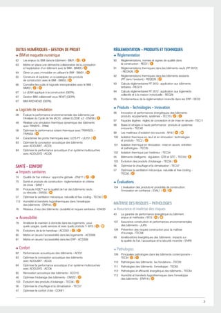 OUTILS NUMÉRIQUES - GESTION DE PROJET 
BIM et maquette numérique 
62 Les enjeux du BIM dans le bâtiment - BIM1 / / 
63 Mettre en place une démarche collaborative de la conception 
à l’exploitation d’un bâtiment avec le BIM - BIM20 / 
64 Gérer un parc immobilier en utilisant le BIM - BIM31 / 
65 Construire et exploiter un e-catalogue des produits 
de construction avec le BIM - BIM33 / 
66 Connaître les outils et logiciels interopérables avec le BIM - 
SIM22 / / 
67 Le LEAN appliqué à la construction (GEPA) 
67 Gestion BIM collaboratif sous REVIT (GEPA) 
67 BIM ARCHICAD (GEPA) 
Logiciels de simulation 
28 Évaluer la performance environnementale des bâtiments par 
l’Analyse du Cycle de Vie (ACV) : utiliser ELODIE v.2 - ENV36 / 
48 Réaliser une simulation thermique dynamique des bâtiments 
avec TRNSYS - TRN6 
58 Optimiser la performance solaire thermique avec TRANSOL - 
TRANS3 / 
54 Caractériser les ponts thermiques avec ULYS PT - ULYS1 / 
83 Optimiser la conception acoustique des bâtiments 
avec ACOUBAT - ACO5 
84 Optimiser la performance acoustique d’un système multicouches 
avec ACOUSYS - ACO6 
SANTÉ - CONFORT 
Impacts sanitaires 
74 Qualité de l’air intérieur : approche globale - ENV11 / / 
75 Santé et produits de construction : réglementation et critères 
de choix - SANT1 
30 Protocole HQETM sur la qualité de l’air des bâtiments neufs 
ou rénovés - ENV55 / 
57 Optimiser la ventilation mécanique, naturelle et free cooling - TEC50 / 
113 Humidité et transferts hygrothermiques dans l’enveloppe 
des bâtiments - ENR18 / 
76 Réseaux d’eau des bâtiments: durabilité et risques sanitaires - ENV30 
Accessibilité 
78 Améliorer le maintien à domicile dans les logements : pour 
quels usages, quels services et avec quels produits ?- M15 / / 
79 Évolutions de la loi handicap - ACSS01 / / 
80 Mettre en oeuvre l’accessibilité dans les logements - ACSS06 
81 Mettre en oeuvre l’accessibilité dans les ERP - ACSS08 
Confort 
82 Performances acoustiques des bâtiments - ACO2 
83 Optimiser la conception acoustique des bâtiments 
avec ACOUBAT - ACO5 
84 Optimiser la performance acoustique d’un système multicouches 
avec ACOUSYS - ACO6 
85 Rénovation acoustique des bâtiments - ACO10 
46 Optimiser l’éclairage des bâtiments - ENR22 / 
103 Évolution des produits d’éclairage - TEC56 / 
56 Optimiser le chauffage et la climatisation - TEC57 
47 Optimiser le confort d’été - CONF1 
RÉGLEMENTATION - PRODUITS ET TECHNIQUES 
Réglementation 
90 Réglementations, normes et signes de qualité dans 
la construction - REG1 / 
91 Réglementations thermiques dans les bâtiments neufs (RT 2012) 
- REGN26 / 
92 Réglementations thermiques dans les bâtiments existants 
(RT dans l’existant) - REGE26 / 
93 Calculs réglementaires RT 2012 : application aux bâtiments 
tertiaires - REG19 
94 Calculs réglementaires RT 2012 : application aux logements 
collectifs et à la maison individuelle - REG28 
95 Fondamentaux de la réglementation incendie dans les ERP - SEC0 
Produits - Technologies - Innovation 
96 Innovation et performances énergétiques des bâtiments : 
produits, équipements, systèmes - TEC70 / / 
97 Façades légères : règles de conception et de mise en oeuvre - TEC11 
98 Baies et vitrages à haute performance : produits et systèmes 
innovants - TEC40 
99 Les matériaux d’isolation bio-sourcés - M16 / / 
100 Isolation thermique en neuf et en rénovation : technologies 
et produits - TEC2 / 
101 Isolation thermique en rénovation : mise en oeuvre, entretien 
et pathologies - TEC35 
102 Isolation thermique par l’extérieur - TEC34 
55 Bâtiments intelligents : régulation, GTB et GTC - TEC33 / 
103 Évolution des produits d’éclairage - TEC56 / 
56 Optimiser le chauffage et la climatisation - TEC57 
57 Optimiser la ventilation mécanique, naturelle et free cooling - 
TEC50 / 
Évaluations 
104 L’évaluation des produits et procédés de construction: 
l’innovation en confiance - EVAL1 / / 
MAÎTRISE DES RISQUES - PATHOLOGIES 
Assurance et maîtrise des risques 
43 La garantie de performance énergétique du bâtiment : 
enjeux et méthodes - M13 / / 
107 Assurance construction et performances environnementales 
des bâtiments - JUR5 
108 Prévention des risques construction pour la maîtrise 
d’ouvrage - TEC58 
49 Améliorations énergétiques des bâtiments : impacts sur 
la qualité de l’air, l’acoustique et la sécurité incendie - ENR9 
Pathologies 
109 Principales pathologies dans les bâtiments contemporains - 
TEC9 / / 
110 Pathologies des bâtiments : les fondations - TEC20 
111 Pathologies des bâtiments : l’enveloppe - TEC65 
112 Pathologies et efficacité énergétique des bâtiments - TEC64 
113 Humidité et transferts hygrothermiques dans l’enveloppe 
des bâtiments - ENR18 / 
3 
 