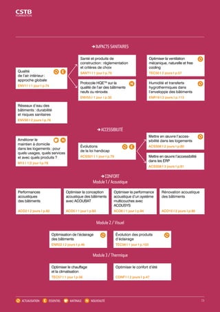 IMPACTS SANITAIRES 
Santé et produits de 
construction : réglementation 
et critères de choix 
SANT1 I 1 jour I p.75 
Protocole HQETM sur la 
qualité de l’air des bâtiments 
neufs ou rénovés 
ENV55 I 1 jour I p.30 
Optimiser la ventilation 
mécanique, naturelle et free 
cooling 
TEC50 I 2 jours I p.57 
Humidité et transferts 
hygrothermiques dans 
l’enveloppe des bâtiments 
ENR18 I 2 jours I p.113 
Qualité 
de l’air intérieur : 
approche globale 
ENV11 I 1 jour I p.74 
Réseaux d’eau des 
bâtiments : durabilité 
et risques sanitaires 
ENV30 I 2 jours I p.76 
ACCESSIBILITÉ 
CONFORT 
Module 1 / Acoustique 
Performances 
acoustiques 
des bâtiments 
ACO2 I 2 jours I p.82 
Optimiser la conception 
acoustique des bâtiments 
avec ACOUBAT 
ACO5 I 1 jour I p.83 
Mettre en oeuvre l’acces­sibilité 
Optimiser la performance 
acoustique d’un système 
multicouches avec 
ACOUSYS 
ACO6 I 1 jour I p.84 
Rénovation acoustique 
des bâtiments 
ACO10 I 2 jours I p.85 
Module 2 / Visuel 
Optimisation de l’éclairage 
des bâtiments 
ENR22 I 2 jours I p.46 
Évolution des produits 
d’éclairage 
TEC56 I 1 jour I p.103 
Module 3 / Thermique 
Optimiser le chauffage 
et la climatisation 
TEC57 I 1 jour I p.56 
Optimiser le confort d’été 
CONF1 I 2 jours I p.47 
dans les logements 
ACSS06 I 2 jours I p.80 
Mettre en oeuvre l’accessibilité 
dans les ERP 
ACSS08 I 3 jours I p.81 
Évolutions 
de la loi handicap 
ACSS01 I 1 jour I p.79 
Améliorer le 
maintien à domicile 
dans les logements : pour 
quels usages, quels services 
et avec quels produits ? 
M15 I 1/2 jour I p.78 
ACTUALISATION ESSENTIEL MATINALE NOUVEAUTÉ 73 
 