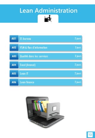 Catalogue de formation : Lean Partners