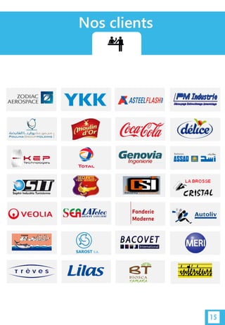 Catalogue de formation : Lean Partners