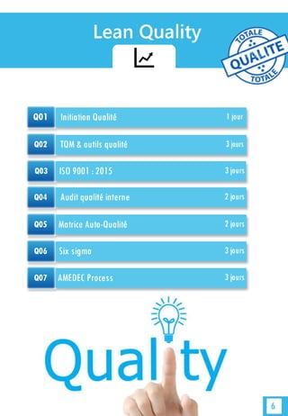 Catalogue de formation : Lean Partners
