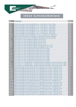 47-4 
48-1 
48-2 
48-3 
48-4 
48-5 
48-6 
48-32 
49-5 
49-6 
50 
50-B 
50-C 
50-D 
50-E 
50-F 
51 
51-B 
51-C 
51-D 
51-E 
51-F 
51-G 
51-H 
51-J 
52 
52-B 
52-C 
54-21 
54-22 
54-23 
54-24 
54-25 
54-27 
54-28 
54-29 
54-31 
54-31R 
54-32 
54-32R 
54-33 
54-33R 
54-34 
54-34R 
54-35 
54-36 
54-37 
Tarière de perçage à main (à douille) Ø 60 mm - Long. 400 mm - Poids 1150 gr. 
Tarière de perçage à main (à douille) Ø 12 mm - Long. 400 mm - Poids 300 gr. 
Tarière de perçage à main (à douille) Ø 14 mm - Long. 400 mm - Poids 350 gr. 
Tarière de perçage à main (à douille) Ø 15 mm - Long. 400 mm - Poids 400 gr. 
Tarière de perçage à main (à douille) Ø 16 mm - Long. 400 mm - Poids 420 gr. 
Tarière de perçage à main (à douille) Ø 17 mm - Long. 400 mm - Poids 430 gr. 
Tarière de perçage à main (à douille) Ø 18 mm - Long. 400 mm - Poids 440 gr. 
Tarière de perçage à main (à douille) Ø 17-22 mm - Long. 400 mm - Poids 440 gr. 
Mèche décrasseuse Ø 20 mm (à douille) pour décrasser les trous des tirefonds 
Mèche décrasseuse Ø 25 mm (à douille) pour décrasser les trous des tirefonds 
Clé à main en «T» pour serrage de tirefonds carré de 23 mm 
Clé à main en «T» pour serrage de tirefonds carré de 20 mm 
Clé à main en «T» pour serrage de tirefonds carré de 18 mm 
Clé à main en «T» pour serrage de tirefonds carré de 27 mm 
Clé à main en «T» pour serrage de tirefonds rectangulaire de 18 x 24 mm 
Clé à main en «T» pour serrage de tirefonds rectangulaire de 20 x 27 mm 
Clé à main en «T» pour serrage d’écrous 6 pans de 38 mm sur plats 
Clé à main en «T» pour serrage d’écrous 6 pans de 35 mm sur plats 
Clé à main en «T» pour serrage d’écrous 6 pans de 40 mm sur plats 
Clé à main en «T» pour serrage d’écrous 6 pans de 42 mm sur plats 
Clé à main en «T» pour serrage d’écrous 6 pans de 32 mm sur plats 
Clé à main en «T» pour serrage d’écrous 6 pans de 39 mm sur plats 
Clé à main en «T» pour serrage d’écrous 6 pans de 43 mm sur plats 
Clé à main en «T» pour serrage d’écrous 6 pans de 41 mm sur plats 
Clé à main en «T» pour serrage d’écrous 6 pans de 36 mm sur plats 
Clé à main en «T» à douille longue - serrage des boulons de longrines - pour écrous 32 mm s/ plats 
Clé à main en «T» à douille longue - serrage des boulons de longrines - pour écrous 45 mm s/ plats 
Clé à main en «T» à douille longue - serrage des boulons de longrines - pour écrous 38 mm s/ plats 
Mèche de perçage de traverses bois Ø 12 mm cylindrique avec mouche - Queue Ø 14 mm 
Mèche de perçage de traverses bois Ø 14 mm cylindrique avec mouche - Queue Ø 14 mm 
Mèche de perçage de traverses bois Ø 16 mm cylindrique avec mouche - Queue Ø 14 mm 
Mèche de perçage de traverses bois Ø 17 mm cylindrique avec mouche - Queue Ø 14 mm 
Mèche de perçage de traverses bois Ø 18 mm cylindrique avec mouche - Queue Ø 14 mm 
Mèche de perçage de traverses bois Ø 20 mm cylindrique avec mouche - Queue Ø 14 mm 
Mèche de perçage de traverses bois Ø 22 mm cylindrique avec mouche - Queue Ø 14 mm 
Mèche de perçage de traverses bois Ø 24 mm cylindrique avec mouche - Queue Ø 14 mm 
Mèche de perçage de traverses bois Ø 12 mm cylindrique avec mouche - Queue Ø 16 mm 
Mèche type Rappen avec goupille d’entraînement - Queue Ø 16 mm - Goupille Ø 4 mm 
Mèche de perçage de traverses bois Ø 14 mm cylindrique avec mouche - Queue Ø 16 mm 
Mèche de perçage de traverses bois Ø 16 mm cylindrique avec mouche - Queue Ø 16 mm 
Mèche de perçage de traverses bois Ø 16 mm cylindrique avec mouche - Queue Ø 16 mm 
Mèche type Rappen avec goupille d’entraînement - Queue Ø 16 mm - Goupille Ø 4 mm 
Mèche de perçage de traverses bois Ø 18 mm cylindrique avec mouche - Queue Ø 16 mm 
Mèche type Rappen avec goupille d’entraînement - Queue Ø 16 mm - Goupille Ø 4 mm 
Mèche de perçage de traverses bois Ø 20 mm cylindrique avec mouche - Queue Ø 16 mm 
Mèche de perçage de traverses bois Ø 22 mm cylindrique avec mouche - Queue Ø 16 mm 
Mèche de perçage de traverses bois Ø 17 mm cylindrique avec mouche - Queue Ø 16 mm 
43/3 
43/3 
43/3 
43/3 
43/3 
43/3 
43/3 
43/3 
43/3 
43/3 
11/3 
11/3 
11/3 
11/3 
11/3 
11/3 
11/3 
11/3 
11/3 
11/3 
11/3 
11/3 
11/3 
11/3 
11/3 
11/3 
11/3 
11/3 
7/2 
7/2 
7/2 
7/2 
7/2 
7/2 
7/2 
7/2 
7/2 
7/2 
7/2 
7/2 
7/2 
7/2 
7/2 
7/2 
7/2 
7/2 
7/2 
Réf. Désignation Page 
I N D E X A L P H A N U M E R I Q U E 
 