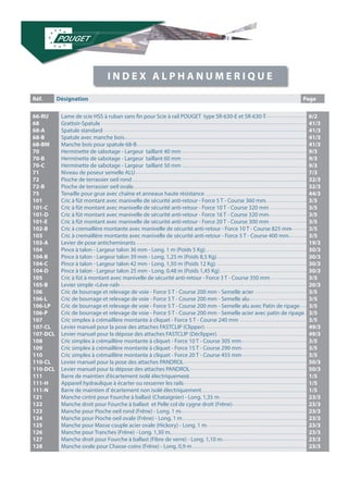 66-RU 
68 
68-A 
68-B 
68-BM 
70 
70-B 
70-C 
71 
72 
72-B 
75 
101 
101-C 
101-D 
101-E 
102-B 
103 
103-A 
104 
104-B 
104-C 
104-D 
105 
105-B 
106 
106-L 
106-LP 
106-P 
107 
107-CL 
107-DCL 
108 
109 
110 
110-CL 
110-DCL 
111 
111-H 
111-N 
121 
122 
123 
124 
125 
126 
127 
128 
Lame de scie HSS à ruban sans fin pour Scie à rail POUGET type SR-630-E et SR-630-T 
Grattoir-Spatule 
Spatule standard 
Spatule avec manche bois 
Manche bois pour spatule 68-B 
Herminette de sabotage - Largeur taillant 40 mm 
Herminette de sabotage - Largeur taillant 60 mm 
Herminette de sabotage - Largeur taillant 50 mm 
Niveau de poseur semelle ALU 
Pioche de terrassier oeil rond 
Pioche de terrassier oeil ovale 
Tenaille pour grue avec chaîne et anneaux haute résistance 
Cric à fût montant avec manivelle de sécurité anti-retour - Force 5 T - Course 360 mm 
Cric à fût montant avec manivelle de sécurité anti-retour - Force 10 T - Course 320 mm 
Cric à fût montant avec manivelle de sécurité anti-retour - Force 16 T - Course 320 mm 
Cric à fût montant avec manivelle de sécurité anti-retour - Force 20 T - Course 300 mm 
Cric à cremaillère montante avec manivelle de sécurité anti-retour - Force 10 T - Course 825 mm 
Cric à cremaillère montante avec manivelle de sécurité anti-retour - Force 5 T - Course 400 mm 
Levier de pose anticheminants 
Pince à talon - Largeur talon 36 mm - Long. 1 m (Poids 5 Kg) 
Pince à talon - Largeur talon 39 mm - Long. 1,25 m (Poids 8,5 Kg) 
Pince à talon - Largeur talon 42 mm - Long. 1,50 m (Poids 12 Kg) 
Pince à talon - Largeur talon 25 mm - Long. 0,48 m (Poids 1,45 Kg) 
Cric à fût à montant avec manivelle de sécurité anti-retour - Force 3 T - Course 350 mm 
Levier simple «Lève-rail» 
Cric de bourrage et relevage de voie - Force 5 T - Course 200 mm - Semelle acier 
Cric de bourrage et relevage de voie - Force 5 T - Course 200 mm - Semelle alu 
Cric de bourrage et relevage de voie - Force 5 T - Course 200 mm - Semelle alu avec Patin de ripage 
Cric de bourrage et relevage de voie - Force 5 T - Course 200 mm - Semelle acier avec patin de ripage 
Cric simplex à crémaillère montante à cliquet - Force 5 T - Course 240 mm 
Levier manuel pour la pose des attaches FASTCLIP (Clipper) 
Levier manuel pour la dépose des attaches FASTCLIP (Déclipper) 
Cric simplex à crémaillère montante à cliquet - Force 10 T - Course 305 mm 
Cric simplex à crémaillère montante à cliquet - Force 15 T - Course 290 mm 
Cric simplex à crémaillère montante à cliquet - Force 20 T - Course 455 mm 
Levier manuel pour la pose des attaches PANDROL 
Levier manuel pour la dépose des attaches PANDROL 
Barre de maintien d’écartement isolé électriquement 
Appareil hydraulique à écarter ou resserrer les rails 
Barre de maintien d’ écartement non isolé électriquement 
Manche cintré pour Fourche à ballast (Chataignier) - Long. 1,35 m 
Manche droit pour Fourche à ballast et Pelle col de cygne droit (Frêne) 
Manche pour Pioche oeil rond (Frêne) - Long. 1 m 
Manche pour Pioche oeil ovale (Frêne) - Long. 1 m 
Manche pour Masse couple acier ovale (Hickory) - Long. 1 m 
Manche pour Tranches (Frêne) - Long. 1,30 m 
Manche droit pour Fourche à ballast (Fibre de verre) - Long. 1,10 m 
Manche ovale pour Chasse-coins (Frêne) - Long. 0,9 m 
6/2 
41/3 
41/3 
41/3 
41/3 
9/3 
9/3 
9/3 
7/3 
32/3 
32/3 
44/3 
3/5 
3/5 
3/5 
3/5 
3/5 
3/5 
19/3 
30/3 
30/3 
30/3 
30/3 
3/5 
20/3 
3/5 
3/5 
3/5 
3/5 
3/5 
49/3 
49/3 
3/5 
3/5 
3/5 
50/3 
50/3 
1/5 
1/5 
1/5 
23/3 
23/3 
23/3 
23/3 
23/3 
23/3 
23/3 
23/3 
Réf. Désignation Page 
I N D E X A L P H A N U M E R I Q U E 
 