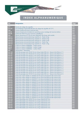271 
271-FT 
304 
304-B 
304-M 
305 
305-C1 
305-C2 
305-C3 
305-C4 
305-C5 
306-A 
306-B 
306-C 
307 
327-18 
327-20 
327-21 
327-22 
327-23 
327-24 
327-25 
327-26 
327-28 
327-30 
327-32 
327-33 
327-34 
327-35 
328-18 
328-20 
328-21 
328-22 
328-23 
328-24 
328-25 
328-26 
328-28 
328-30 
328-32 
328-33 
328-34 
328-35 
329-18 
329-20 
329-21 
329-22 
329-23 
329-24 
Boulon de calage des aiguilles 
Vis de filetage trapézoïdal (Boulon de calage des aiguilles réf. 271) 
Canne à boule acier pour traverses bois 
Canne à boule acier enrobée de caoutchouc pour sondage de traverses béton 
Chêne dur Ø 90 mm pour traverses métalliques 
Masse caoutchouc Ø 130 mm pour libération des longs rails soudés 
Masse bronze emmanchée long. total 84 cm - Poids 3,2 Kg 
Masse bronze emmanchée long. total 84 cm - Poids 8,7 Kg 
Masse bronze emmanchée long. total 84 cm - Poids 4,3 Kg 
Masse bronze emmanchée long. total 84 cm - Poids 5 Kg 
Masse bronze emmanchée long. total 84 cm - Poids 7,3 Kg 
Craies ou crayons indélébiles - couleur jaune 
Craies ou crayons indélébiles - couleur rouge 
Craies ou crayons indélébiles - couleur blanc 
Dansomètre - Fleximètre 
Forêt de perçage acier HSS Ø 18 mm, long. totale 200 mm - Queue cône Morse n° 3 
Forêt de perçage acier HSS Ø 20 mm, long. totale 200 mm - Queue cône Morse n° 3 
Forêt de perçage acier HSS Ø 21 mm, long. totale 200 mm - Queue cône Morse n° 3 
Forêt de perçage acier HSS Ø 22 mm, long. totale 200 mm - Queue cône Morse n° 3 
Forêt de perçage acier HSS Ø 23 mm, long. totale 200 mm - Queue cône Morse n° 3 
Forêt de perçage acier HSS Ø 24 mm, long. totale 200 mm - Queue cône Morse n° 3 
Forêt de perçage acier HSS Ø 25 mm, long. totale 200 mm - Queue cône Morse n° 3 
Forêt de perçage acier HSS Ø 26 mm, long. totale 200 mm - Queue cône Morse n° 3 
Forêt de perçage acier HSS Ø 28 mm, long. totale 200 mm - Queue cône Morse n° 3 
Forêt de perçage acier HSS Ø 30 mm, long. totale 200 mm - Queue cône Morse n° 3 
Forêt de perçage acier HSS Ø 32 mm, long. totale 200 mm - Queue cône Morse n° 3 
Forêt de perçage acier HSS Ø 33 mm, long. totale 200 mm - Queue cône Morse n° 3 
Forêt de perçage acier HSS Ø 34 mm, long. totale 200 mm - Queue cône Morse n° 3 
Forêt de perçage acier HSS Ø 35 mm, long. totale 200 mm - Queue cône Morse n° 3 
Forêt acier super-rapide au cobalt Ø 18 mm (pour perçage de rails nuance dur) 
Forêt acier super-rapide au cobalt Ø 20 mm (pour perçage de rails nuance dur) 
Forêt acier super-rapide au cobalt Ø 21 mm (pour perçage de rails nuance dur) 
Forêt acier super-rapide au cobalt Ø 22 mm (pour perçage de rails nuance dur) 
Forêt acier super-rapide au cobalt Ø 23 mm (pour perçage de rails nuance dur) 
Forêt acier super-rapide au cobalt Ø 24 mm (pour perçage de rails nuance dur) 
Forêt acier super-rapide au cobalt Ø 25 mm (pour perçage de rails nuance dur) 
Forêt acier super-rapide au cobalt Ø 26 mm (pour perçage de rails nuance dur) 
Forêt acier super-rapide au cobalt Ø 28 mm (pour perçage de rails nuance dur) 
Forêt acier super-rapide au cobalt Ø 30 mm (pour perçage de rails nuance dur) 
Forêt acier super-rapide au cobalt Ø 32 mm (pour perçage de rails nuance dur) 
Forêt acier super-rapide au cobalt Ø 33 mm (pour perçage de rails nuance dur) 
Forêt acier super-rapide au cobalt Ø 34 mm (pour perçage de rails nuance dur) 
Forêt acier super-rapide au cobalt Ø 35 mm (pour perçage de rails nuance dur) 
Fraise hélicoïdale acier HSS Ø 18 mm, long. totale 60-65 mm 
Fraise hélicoïdale acier HSS Ø 20 mm, long. totale 60-65 mm 
Fraise hélicoïdale acier HSS Ø 21 mm, long. totale 60-65 mm 
Fraise hélicoïdale acier HSS Ø 22 mm, long. totale 60-65 mm 
Fraise hélicoïdale acier HSS Ø 23 mm, long. totale 60-65 mm 
Fraise hélicoïdale acier HSS Ø 24 mm, long. totale 60-65 mm 
4/3 
4/3 
5/3 
5/3 
5/3 
24/3 
24/3 
24/3 
24/3 
24/3 
24/3 
2/3 
2/3 
2/3 
3/7 
4/2 
4/2 
4/2 
4/2 
4/2 
4/2 
4/2 
4/2 
4/2 
4/2 
4/2 
4/2 
4/2 
4/2 
4/2 
4/2 
4/2 
4/2 
4/2 
4/2 
4/2 
4/2 
4/2 
4/2 
4/2 
4/2 
4/2 
4/2 
4/2 
4/2 
4/2 
4/2 
4/2 
4/2 
Réf. Désignation Page 
I N D E X A L P H A N U M E R I Q U E 
 