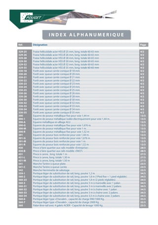 Réf. Désignation Page 
329-25 
329-26 
329-28 
329-30 
329-32 
329-35 
330-18 
330-20 
330-21 
330-22 
330-23 
330-24 
330-25 
330-26 
330-28 
330-30 
330-32 
330-33 
330-34 
330-35 
390 
390-1 
390-A 
390-G 
390-M 
390-R 
391 
391-G 
391-M 
391-R 
430 
430-B 
431 
431-L 
431-M 
541 
541-C 
542 
559-1 
560-2 
560-23 
560-3 
560-31 
560-32 
560-33 
560-34 
560-6 
560-7 
560 
Fraise hélicoïdale acier HSS Ø 25 mm, long. totale 60-65 mm 
Fraise hélicoïdale acier HSS Ø 26 mm, long. totale 60-65 mm 
Fraise hélicoïdale acier HSS Ø 28 mm, long. totale 60-65 mm 
Fraise hélicoïdale acier HSS Ø 30 mm, long. totale 60-65 mm 
Fraise hélicoïdale acier HSS Ø 32 mm, long. totale 60-65 mm 
Fraise hélicoïdale acier HSS Ø 35 mm, long. totale 60-65 mm 
Forêt avec queue carrée conique Ø 18 mm 
Forêt avec queue carrée conique Ø 20 mm 
Forêt avec queue carrée conique Ø 21 mm 
Forêt avec queue carrée conique Ø 22 mm 
Forêt avec queue carrée conique Ø 23 mm 
Forêt avec queue carrée conique Ø 24 mm 
Forêt avec queue carrée conique Ø 25 mm 
Forêt avec queue carrée conique Ø 26 mm 
Forêt avec queue carrée conique Ø 28 mm 
Forêt avec queue carrée conique Ø 30 mm 
Forêt avec queue carrée conique Ø 32 mm 
Forêt avec queue carrée conique Ø 33 mm 
Forêt avec queue carrée conique Ø 34 mm 
Forêt avec queue carrée conique Ø 35 mm 
Equerre de poseur métallique fixe pour voie 1,44 m 
Equerre de poseur métallique isolée électriquement pour voie 1,44 m 
Equerre métallique en alliage ALU 
Equerre de poseur métallique fixe pour voie 1,676 m 
Equerre de poseur métallique fixe pour voie 1 m 
Equerre de poseur métallique fixe pour voie 1,52 m 
Equerre de poseur bois renforcée pour voie 1,44 m 
Equerre de poseur bois renforcée pour voie 1,676 m 
Equerre de poseur bois renforcée pour voie 1 m 
Equerre de poseur bois renforcée pour voie 1,52 m 
Pince à faire quartier aux rails modèle «Entreprise» 
Pince à faire quartier aux rails modèle «SNCF» 
Pince à canne , long. totale 1 m 
Pince à canne, long. totale 1,30 m 
Pince à canne, long. totale 1,50 m 
Manche Tarière à queue plate 
Manche Tarière à queue carrée 
Manche Herminette de sabotage 
Portique léger de substitution de rail, long. poutre 1,2 m 
Portique léger de substitution de rail, long. poutre 1,8 m (1Pied fixe + 1 pied réglable) 
Portique léger de substitution de rail, long. poutre 1,8 m (2 pieds réglables) 
Portique léger de substitution de rail, long. poutre 3 m à manivelle avec 1 palan 
Portique léger de substitution de rail, long. poutre 3 m à manivelle avec 2 palans 
Portique léger de substitution de rail, long. poutre 3 m à chaîne avec 1 palan 
Portique léger de substitution de rail, long. poutre 3 m à chaîne avec 2 palans 
Portique léger de substitution de rail, long. poutre 3,5 m à chaîne avec 2 palans 
Portique léger type «Chevalet» , capacité de charge 990/1000 Kg 
Portique léger type «Chevalet» , capacité de charge 2000 Kg 
Palan lève-rail avec 4 galets ACIER - Capacité de levage 1000 Kg 
4/2 
4/2 
4/2 
4/2 
4/2 
4/2 
4/2 
4/2 
4/2 
4/2 
4/2 
4/2 
4/2 
4/2 
4/2 
4/2 
4/2 
4/2 
4/2 
4/2 
13/3 
13/3 
13/3 
13/3 
13/3 
13/3 
13/3 
13/3 
13/3 
13/3 
28/3 
28/3 
27/3 
27/3 
27/3 
23/3 
23/3 
23/3 
34/3 
34/3 
34/3 
34/3 
34/3 
34/3 
34/3 
34/3 
35/3 
35/3 
25/3 
I N D E X A L P H A N U M E R I Q U E 
 