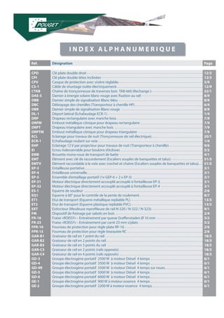 Réf. Désignation Page 
CPD 
CPI 
CPV 
CS-1 
CTAB 
DAE-S 
DBB 
DBC 
DBR 
DL-1 
DRP 
DRPM 
DRPT 
DRPTM 
ECL 
ECR-1 
EHP 
EI 
EMB 
EMT 
EMTV 
EP-3 
EP-4 
EP-5 
EP-31 
EP-32 
ES-1 
EQ1 
ET1 
ET2 
EXT 
FM 
FR-16 
FR-23 
FPR-10 
FPR-15 
GAR-B1 
GAR-B2 
GAR-B3 
GAR-C3 
GAR-C4 
GD-3 
GD-4 
GD-4R 
GD-5 
GD-6 
GE-1 
GE-2 
Clé plate double droit 
Clé plate double têtes inclinées 
Casque de protection avec visière réglable 
Câble de shuntage isolée électriquement 
Chaîne de tronçonneuse de traverses bois TAB-660 (Rechange ) 
Damier à énergie solaire blanc-rouge avec fixation au rail 
Damier simple de signalisation Blanc-bleu 
Débrayage des chenilles (Transporteur à chenille HP) 
Damier simple de signalisation Blanc-rouge 
Déport latéral (Echafaudage ECR-1) 
Drapeau rectangulaire avec manche bois 
Embout métallique cônique pour drapeau rectangulaire 
Drapeau triangulaire avec manche bois 
Embout métallique cônique pour drapeau triangulaire 
Eclairage pour travaux de nuit (Tronçonneuse de rail électrique) 
Echafaudage roulant sur voie 
Eclairage 12 V par projecteur pour travaux de nuit (Transporteur à chenille) 
Ecrou indesserrable pour boulons d’éclisses 
Brouette mono-roue de transport de batte 
Elément avec clé de raccordement (Escaliers souples de banquettes et talus) 
Elément raccordable à la voie avec crochet et chaîne (Escaliers souples de banquettes et talus) 
Entailleuse portative 
Entailleuse universelle 
Ensemble d’entaillage portatif (1x GEP-6 + 2 x EP-3) 
Moteur électrique directement accouplé accouplé à l’entailleuse EP-3 
Moteur électrique directement accouplé accouplé à l’entailleuse EP-4 
Equerre de soudeur 
Equerre à 60° pour le contrôle de la pente de roulement 
Etui de transport (Equerre métallique repliable PL) 
Etui de transport (Equerre plastique repliable PVC) 
Extincteur (Meuleuse reprofileuse de rail N-320 / N-322 / N-323) 
Dispositif de freinage par sabots en bois 
Fraise «ROISSY» - Entraînement par queue Graffenstaden Ø 16 mm 
Fraise «ROISSY» - Entraînement par carré 23 mm s/plats 
Fourreau de protection pour règle plate RP-10 
Fourreau de protection pour règle biseautée RC 
Graisseur de rail en 1 point du rail 
Graisseur de rail en 2 points du rail 
Graisseur de rail en 3 points du rail 
Graisseur de rail en 2 points (rails opposés) 
Graisseur de rail en 4 points (rails opposés) 
Groupe électrogène portatif 2500 W à moteur Diésel 4 temps 
Groupe électrogène portatif 3500 W à moteur Diésel 4 temps 
Groupe électrogène portatif 3500 W à moteur Diésel 4 temps sur roues 
Groupe électrogène portatif 5000 W à moteur Diésel 4 temps 
Groupe électrogène portatif 6000 W à moteur Diésel 4 temps 
Groupe électrogène portatif 900 W à moteur essence 4 temps 
Groupe électrogène portatif 2200 W à moteur essence 4 temps 
12/3 
12/3 
5/9 
12/9 
22/1 
8/9 
8/9 
6/4 
8/9 
1/4 
7/9 
7/9 
7/9 
7/9 
20/1 
1/4 
9/6 
5/2 
4/1 
51/3 
51/3 
3/1 
3/1 
3/1 
3/1 
3/1 
2/6 
8/7 
13/3 
13/3 
9/1 
2/4 
5/2 
5/2 
2/6 
2/6 
18/3 
18/3 
18/3 
18/3 
18/3 
6/1 
6/1 
6/1 
6/1 
6/1 
6/1 
6/1 
I N D E X A L P H A N U M E R I Q U E 
 