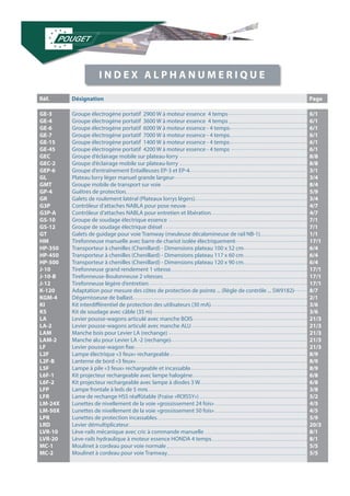 Réf. Désignation Page 
GE-3 
GE-4 
GE-6 
GE-7 
GE-15 
GE-45 
GEC 
GEC-2 
GEP-6 
GL 
GMT 
GP-4 
GR 
G3P 
G3P-A 
GS-10 
GS-12 
GT 
HM 
HP-350 
HP-450 
HP-500 
J-10 
J-10-B 
J-12 
K-120 
KGM-4 
KI 
KS 
LA 
LA-2 
LAM 
LAM-2 
LF 
L2F 
L2F-B 
L5F 
L6F-1 
L6F-2 
LFP 
LFR 
LM-24X 
LM-50X 
LPR 
LRD 
LVR-10 
LVR-20 
MC-1 
MC-2 
Groupe électrogène portatif 2900 W à moteur essence 4 temps 
Groupe électrogène portatif 3600 W à moteur essence 4 temps 
Groupe électrogène portatif 6000 W à moteur essence - 4 temps 
Groupe électrogène portatif 7000 W à moteur essence - 4 temps 
Groupe électrogène portatif 1400 W à moteur essence - 4 temps 
Groupe électrogène portatif 4200 W à moteur essence - 4 temps 
Groupe d’éclairage mobile sur plateau-lorry 
Groupe d’éclairage mobile sur plateau-lorry 
Groupe d’entraînement Entailleuses EP-3 et EP-4 
Plateau lorry léger manuel grande largeur 
Groupe mobile de transport sur voie 
Guêtres de protection 
Galets de roulement latéral (Plateaux lorrys légers) 
Contrôleur d’attaches NABLA pour pose neuve 
Contrôleur d’attaches NABLA pour entretien et libération 
Groupe de soudage électrique essence 
Groupe de soudage électrique diésel 
Galets de guidage pour voie Tramway (meuleuse décalamineuse de rail NB-1) 
Tirefonneuse manuelle avec barre de chariot isolée électriquement 
Transporteur à chenilles (Chenillard) - Dimensions plateau 100 x 52 cm 
Transporteur à chenilles (Chenillard) - Dimensions plateau 117 x 60 cm 
Transporteur à chenilles (Chenillard) - Dimensions plateau 120 x 90 cm 
Tirefonneuse grand rendement 1 vitesse 
Tirefonneuse-Boulonneuse 2 vitesses 
Tirefonneuse légère d’entretien 
Adaptation pour mesure des côtes de protection de pointe ... (Règle de contrôle ... SW9182) 
Dégarnisseuse de ballast 
Kit interdifférentiel de protection des utilisateurs (30 mA) 
Kit de soudage avec câble (35 m) 
Levier pousse-wagons articulé avec manche BOIS 
Levier pousse-wagons articulé avec manche ALU 
Manche bois pour Levier LA (rechange) 
Manche alu pour Levier LA -2 (rechange) 
Levier pousse-wagon fixe 
Lampe électrique «3 feux» rechargeable 
Lanterne de bord «3 feux» 
Lampe à pile «3 feux» rechargeable et incassable 
Kit projecteur rechargeable avec lampe halogène 
Kit projecteur rechargeable avec lampe à diodes 3 W 
Lampe frontale à leds de 5 mm 
Lame de rechange HSS réaffûtable (Fraise «ROISSY») 
Lunettes de nivellement de la voie «grossissement 24 fois» 
Lunettes de nivellement de la voie «grossissement 50 fois» 
Lunettes de protection incassables 
Levier démultiplicateur 
Lève-rails mécanique avec cric à commande manuelle 
Lève-rails hydraulique à moteur essence HONDA 4 temps 
Moulinet à cordeau pour voie normale 
Moulinet à cordeau pour voie Tramway 
6/1 
6/1 
6/1 
6/1 
6/1 
6/1 
8/8 
8/8 
3/1 
3/4 
8/4 
5/9 
3/4 
4/7 
4/7 
7/1 
7/1 
1/1 
17/1 
6/4 
6/4 
6/4 
17/1 
17/1 
17/1 
8/7 
2/1 
3/6 
3/6 
21/3 
21/3 
21/3 
21/3 
21/3 
8/9 
8/9 
8/9 
6/8 
6/8 
3/8 
5/2 
4/5 
4/5 
5/9 
20/3 
8/1 
8/1 
5/5 
5/5 
I N D E X A L P H A N U M E R I Q U E 
 