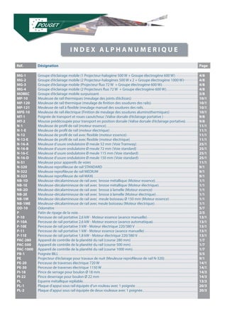 Réf. Désignation Page 
MG-1 
MG-2 
MG-3 
MG-4 
MOBEC 
MP-10 
MP-120 
MP-121 
MPE-10 
MT-1 
MT-2 
N-1 
N-1-E 
N-12 
N-12-E 
N-16-A 
N-16-B 
N-16-C 
N-16-D 
N-51 
N-320 
N-322 
N-323 
NB-1D 
NB-1E 
NB-2D 
NB-2E 
NB-1M 
NB-1ME 
OD-10 
P P-10 
P-10A 
P-10E 
P-11 
P-11E 
PAC-280 
PAC-500 
PAC-1000 
PB-1 
PE 
PE-20 
PE-30 
PI-18 
PI-22 
PL 
PL-1 
PL-2 
Groupe d’éclairage mobile (1 Projecteur-halogène 500 W + Groupe électrogène 600 W) 
Groupe d’éclairage mobile (2 Projecteur-halogènes 500 W x 2 + Groupe électrogène 1000 W) 
Groupe d’éclairage mobile (Projecteur fluo 72 W + Groupe électrogène 600 W) 
Groupe d’éclairage mobile (2 Projecteurs fluo 72 W + Groupe électrogène 600 W) 
Groupe d’éclairage mobile surpuissant 
Meuleuse de rail thermiques (meulage des joints d’éclisses) 
Meuleuse de rail thermique (meulage de finition des soudures des rails) 
Meuleuse de rail à flexible (meulage manuel des soudures des rails 
Meuleuse de rail électrique (Finition de meulage des soudures aluminothermiques) 
Poignée de transport et roues caoutchouc (Valise dorsale d’éclairage portative ) 
Mousse prédécoupée pour transport en position dorsale (Valise dorsale d’éclairage portative) 
Meuleuse de profil de rail (moteur essence) 
Meuleuse de profil de rail (moteur électrique) 
Meuleuse de profil de rail avec flexible (moteur essence) 
Meuleuse de profil de rail avec flexible (moteur électrique) 
Meuleuse d’usure ondulatoire Ø meule 52 mm (Voie Tramway) 
Meuleuse d’usure ondulatoire Ø meule 72 mm (Voie standard) 
Meuleuse d’usure ondulatoire Ø meule 115 mm (Voie standard) 
Meuleuse d’usure ondulatoire Ø meule 150 mm (Voie standard) 
Meuleuse pour appareils de voies 
Meuleuse reprofileuse de rail STANDARD 
Meuleuse reprofileuse de rail MEDIUM 
Meuleuse reprofileuse de rail MAXI 
Meuleuse-décalamineuse de rail avec brosse métallique (Moteur essence) 
Meuleuse-décalamineuse de rail avec brosse métallique (Moteur électrique) 
Meuleuse-décalamineuse de rail avec brosse à lamelle (Moteur essence) 
Meuleuse-décalamineuse de rail avec brosse à lamelle (Moteur électrique) 
Meuleuse-décalamineuse de rail avec meule boisseau Ø 150 mm (Moteur essence) 
Meuleuse-décalamineuse de rail avec meule boisseau (Moteur électrique) 
Odomètre 
Patin de ripage de la voie 
Perceuse de rail portative 2,6 kW - Moteur essence (avance manuelle) 
Perceuse de rail portative 2,6 kW - Moteur essence (avance automatique) 
Perceuse de rail portative 3 kW - Moteur électrique 220/380 V 
Perceuse de rail portative 1 kW - Moteur essence (avance manuelle) 
Perceuse de rail portative 1,8 kW - Moteur électrique 220/380 V 
Appareil de contrôle de la planéité du rail (course 280 mm) 
Appareil de contrôle de la planéité du rail (course 500 mm) 
Appareil de contrôle de la planéité du rail (course 1000 mm) 
Poignée BILL 
Projecteur d’éclairage pour travaux de nuit (Meuleuse reprofileuse de rail N-320) 
Perceuse de traverses électrique 720 W 
Perceuse de traverses électrique 1150 W 
Pince de serrage pour boulon Ø 18 mm 
Pince deserrage pour boulon Ø 22 mm 
Equerre métallique repliable 
Plaque d’appui sous rail équipée d’un rouleau avec 1 poignée 
Plaque d’appui sous rail équipée de deux rouleaux avec 1 poignée 
4/8 
4/8 
4/8 
4/8 
5/8 
10/1 
10/1 
10/1 
10/1 
9/8 
9/8 
11/1 
11/1 
11/1 
11/1 
25/1 
25/1 
25/1 
25/1 
11/1 
9/1 
9/1 
9/1 
1/1 
1/1 
1/1 
1/1 
1/1 
1/1 
5/7 
2/5 
13/1 
13/1 
13/1 
13/1 
13/1 
1/7 
1/7 
1/7 
5/5 
9/1 
14/1 
14/1 
14/3 
14/3 
13/3 
20/3 
20/3 
I N D E X A L P H A N U M E R I Q U E 
 