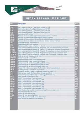 Réf. Désignation Page 
S-10 
S-15 
S-20 
S-50 
SEC-1 
SL-19 
SL-20 
SL-21-4 
SL-22 
SO-1 
S1P 
S4P 
S-5PC 
S-10PC 
S-15PC 
S-10PCR 
S-15PCR 
SW9182 
TAB-660 
TBE-20 
TBE-30 
TR4-14 
TR4-16 
TR5-14 
TR-23 
TR-75 
TS 
V-33 
V-34 
VE-12 
VM-71 
VM-72 
VM-73 
VM-74 
VM-75 
VM-76 
VM-77 
VPBP 
VRP-2 
VT-3 
VT3-L 
VT-5 
WJ 
Lorry de transport acier , Capacité de charge unit. 10 T 
Lorry de transport acier , Capacité de charge unit. 15 T 
Lorry de transport acier , Capacité de charge unit. 20 T 
Lorry de transport acier , Capacité de charge unit. 50 T 
Set de sécurité ferroviaire 
Perceuse de traverses bois super-légère (moteur essence 2 temps) 
Perceuse de traverses bois légère (moteur essence 2 temps) 
Perceuse de traverses bois à déclenchement automatique (moteur essence 4 temps) 
Perceuse de traverses bois avec amortisseurs (moteur essence 2 temps) 
Dispositif support Odomètre OD-10 
Boulonneuse thermique portative 
Boulonneuse thermique portative sur chariot 
Lorry de transport acier, Capacité de charge 5 T. avec plaque pivotante et coulissante 
Lorry de transport acier, Capacité de charge 10 T. avec plaque pivotante et coulissante 
Lorry de transport acier, Capacité de charge 15 T. avec plaque pivotante et coulissante 
Lorry de transport acier, Capacité de charge 5 T. avec potence de chargement de rail 
Lorry de transport acier, Capacité de charge 5 T. avec potence de chargement de rail 
Règle de contrôle des appareils de voie 
Tronçonneuse de traverses bois 
Boulonneuse électrique, couple maxi 60/dN.m 
Boulonneuse électrique, couple maxi 60/dN.m 
Tronçonneuse de rail thermique (Disque Ø 355 mm) 
Tronçonneuse de rail thermique (Disque Ø 400 mm) 
Tronçonneuse de rail électrique (Disque Ø 350 mm) 
Trepan Ø 23 x 30 mm avec queue Graffenstaden (Extracteur de boulon) 
Tirants hydrauliques (Tendeurs de libération) 
Tenaille de sécurité à galets (Echafaudage roulant sur voie ECR-1) 
Vis de serrage courte (Rechange Cé de serrage des éclisses 64) 
Vis de serrage longue (Rechange Cé de serrage des éclisses 64) 
Valise dorsale d’éclairage portative 
Vérin à vis mécanique - Force de levage 5 T 
Vérin à vis mécanique - Force de levage 10 T 
Vérin à vis mécanique - Force de levage 15 T 
Vérin à vis mécanique - Force de levage 20 T 
Vérin à vis mécanique - Force de levage 25 T 
Vérin à vis mécanique - Force de levage 30 T 
Vérin à vis mécanique - Force de levage 50 T 
Veste blanche de protection avec bandes phosphorscentes jaune-noir 
Vélo-rail d’inspection de la voie 
Groupe de bourrage portatif 
Groupe de bourrage portatif léger 
Groupe de bourrage monté sur un plateau-lorry 
Veste blanche de protection sans manche 
2/4 
2/4 
2/4 
2/4 
48/3 
26/1 
15/1 
15/1 
15/1 
5/7 
23/1 
23/1 
2/4 
2/4 
2/4 
2/4 
2/4 
8/7 
22/1 
23/1 
23/1 
21/1 
21/1 
20/1 
14/3 
7/6 
1/ 
6/3 
6/3 
9/8 
46/3 
46/3 
46/3 
46/3 
46/3 
46/3 
46/3 
6/9 
7/4 
4/1 
5/1 
5/1 
6/9 
I N D E X A L P H A N U M E R I Q U E 
 