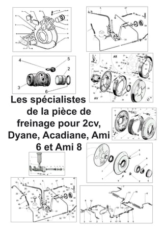 Les spécialistes de la pièce de 
freinage pour 2cv, Dyane, Acadiane, Ami 6 et Ami 8  