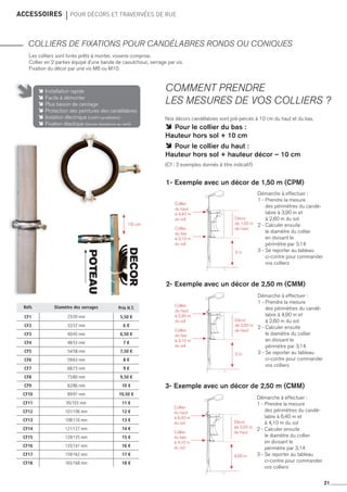 accessoires 	 pour décors et travervées de rue
Colliers de fixations pour candélabres ronds ou coniques
Comment prendre
les mesures de vos colliers ?
21
Les colliers sont livrés prêts à monter, visserie comprise.
Collier en 2 parties équipé d’une bande de caoutchouc, serrage par vis.
Fixation du décor par une vis M8 ou M10.
Nos décors candélabres sont pré-percés à 10 cm du haut et du bas.
9 Pour le collier du bas :
Hauteur hors sol + 10 cm
9 Pour le collier du haut :
Hauteur hors sol + hauteur décor – 10 cm
(Cf : 3 exemples donnés à titre indicatif)
9 Installation rapide
9 Facile à démonter
9 Plus besoin de cerclage
9 Protection des peintures des candélabres
9 Isolation électrique (motif/candélabre)
9 Fixation élastique (bonne résistance au vent)
9
1- Exemple avec un décor de 1,50 m (CPM)
Décor
de 1,50 m
de haut
3 m
Collier
du haut
à 4,40 m
du sol
Collier
du bas
à 3,10 m
du sol
Démarche à effectuer :
1 - Prendre la mesure
des périmètres du candé-
labre à 3,90 m et
à 2,60 m du sol
2 - Calculer ensuite
le diamètre du collier
en divisant le
périmètre par 3,14
3 - Se reporter au tableau
ci-contre pour commander
vos colliers
2- Exemple avec un décor de 2,50 m (CMM)
Décor
de 2,50 m
de haut
3 m
Collier
du haut
à 5,40 m
du sol
Collier
du bas
à 3,10 m
du sol
Démarche à effectuer :
1 - Prendre la mesure
des périmètres du candé-
labre à 4,90 m et
à 2,60 m du sol
2 - Calculer ensuite
le diamètre du collier
en divisant le
périmètre par 3,14
3 - Se reporter au tableau
ci-contre pour commander
vos colliers
3- Exemple avec un décor de 2,50 m (CMM)
Décor
de 2,50 m
de haut
4,00 m
Collier
du haut
à 6,40 m
du sol
Collier
du bas
à 4,10 m
du sol
Démarche à effectuer :
1 - Prendre la mesure
des périmètres du candé-
labre à 6,40 m et
à 4,10 m du sol
2 - Calculer ensuite
le diamètre du collier
en divisant le
périmètre par 3,14
3 - Se reporter au tableau
ci-contre pour commander
vos colliers
DECOR
POTEAU
10 cm
Réfs Diamétre des serrages Prix H.T.
CF1 25/30 mm 5,50 €
CF2 32/37 mm 6 €
CF3 40/45 mm 6,50 €
CF4 48/53 mm 7 €
CF5 54/58 mm 7,50 €
CF6 59/63 mm 8 €
CF7 68/73 mm 9 €
CF8 75/80 mm 9,50 €
CF9 82/86 mm 10 €
CF10 89/91 mm 10,50 €
CF11 95/103 mm 11 €
CF12 101/106 mm 12 €
CF13 108/116 mm 13 €
CF14 121/127 mm 14 €
CF15 129/135 mm 15 €
CF16 135/141 mm 16 €
CF17 159/162 mm 17 €
CF18 165/168 mm 18 €
 