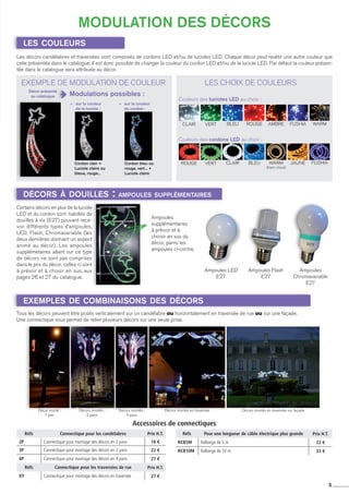 5
MODULATION DES DéCORS
Les décors candélabres et traversées sont composés de cordons LED et/ou de lucioles LED. Chaque décor peut revêtir une autre couleur que
celle présentée dans le catalogue. Il est donc possible de changer la couleur du cordon LED et/ou de la luciole LED. Par défaut la couleur présen-
tée dans le catalogue sera attribuée au décor.
Certains décors en plus de la luciole
LED et du cordon sont habillés de
douilles à vis (E27) pouvant rece-
voir différents types d’ampoules,
LED, Flash, Chromavariable (les
deux dernières donnant un aspect
animé au décor). Les ampoules
supplémetaires allant sur ce type
de décors ne sont pas comprises
dans le prix du décor, celles-ci sont
à prévoir et à choisir en sus, aux
pages 26 et 27 du catalogue.
Tous les décors peuvent être posés verticalement sur un candélabre ou horizontalement en traversée de rue ou sur une façade.
Une connectique vous permet de relier plusieurs décors sur une seule prise.
les couleurs
décors à douilles : ampoules supplémentaires
exemples de combinaisons des décors
Décor présenté
au catalogue Modulations possibles :
a sur la couleur
de la luciole :
a sur la couleur
du cordon :
Cordon clair +
Luciole claire ou
bleue, rouge...
Cordon bleu ou
rouge, vert... +
Luciole claire
EXEMPLE DE MODULATION DE COULEUR LES CHOIX DE COULEURS
CLAIR
ROUGE
VERT
VERT
BLEU
clair
ROUGE
bleu
AMBRE
warm
(blanc chaud)
FUSHIA
JAUNE
warm
FUSHIA
Couleurs des cordons LED au choix :
Couleurs des lucioles LED au choix :
Décor monté :
1 pan
Décors montés :
2 pans
Décors montés :
3 pans
Décors montés en traversée Décors montés en traversée sur façade
Réfs Connectique pour les candélabres Prix H.T.
2P Connectique pour montage des décors en 2 pans 16 €
3p Connectique pour montage des décors en 3 pans 22 €
4P Connectique pour montage des décors en 4 pans 27 €
Réfs Connectique pour les traversées de rue Prix H.T.
XY Connectique pour montage des décors en traversée 27 €
Réfs Pour une longueur de câble électrique plus grande Prix H.T.
RCB5M Rallonge de 5 m 22 €
RCB10M Rallonge de 10 m 33 €
Accessoires de connectiques
Ampoules
supplémentaires
à prévoir et à
choisir en sus du
décor, parmi les
ampoules ci-contre.
Ampoules LED
E27
Ampoules Flash
E27
Ampoules
Chromavariable
E27
 