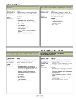 Parcours Formation
Télécopieur : 450 773-6876
www.parcoursformation.com info@parcoursformation.com
DOTATION (SUITE)
DOTATION ÉVALUATION PSYCHOMÉTRIQUE ET GESTION DE CARRIÈRE
Clientèle visée :
Responsables des
ressources
humaines
Durée :
À déterminer
Objectif :
Évaluer les besoins de main-d’œuvre et définir
les étapes du processus de sélection, afin de
trouver le personnel répondant aux exigences de
l’entreprise.
Contenu :
• Analyse du besoin de main-d’œuvre
• Mise en place d’un processus de dotation
Outils suggérés :
• Profil de poste
• Modèle d’offre d’emploi
• Grille de sélection
• Grille d’entrevue en fonction du poste à
pourvoir
• Grille d’évaluation des candidats
Clientèle visée :
Employés ciblés
Durée :
À déterminer
Objectif :
Établir le profil de carrière d’un employé afin
d’évaluer son profil psychologique, social et ses
compétences en vue d’occuper une fonction de
cadre au sein de l’entreprise.
Contenu :
• Analyse des besoins
• Tests psychométriques
• Élaboration du profil
• Plan d’action
ENTRAÎNEMENT À LA TÂCHE
PROGRAMME DE FIDÉLISATION ET RÉTENTION DES EMPLOYÉS
COACHING EN ENTRAÎNEMENT À LA TÂCHE ET
DÉVELOPPEMENT D’OUTILS
Clientèle visée :
Entreprises
manufacturières
ou de services
Durée :
À déterminer
Objectif :
Favoriser la rétention du personnel en diminuant
le taux de roulement et en augmentant la
capacité d’attraction de l’entreprise.
Contenu :
• Analyse des besoins pour identifier les
problématiques favorisant le roulement de
personnel ou les difficultés à recruter de la
main-d’œuvre qualifiée
• Solutions sur mesure, pour réaliser la
fidélisation et la rétention des employés
• Plan d’action
Outils suggérés :
• Plan d’attraction
• Plan de rétention
• Programme de reconnaissance
Clientèle visée :
Employés ciblés
pour agir à titre
d’instructeurs en
milieu de travail
Durée :
À déterminer
Objectifs :
- Outiller les participants pour leur permettre
d’agir efficacement à titre d’instructeurs en
milieu de travail.
- Développer, avec les participants, des outils
d’entraînement et de suivi réutilisables.
Contenu :
• Plans d’entraînement adaptés à chacun des
postes visés sur support informatisé
• Description de la tâche (dans son ensemble
et par séquence)
• Apprentissage de la tâche dans un temps
alloué
• Adaptation de la formation selon les styles
d’apprentissage
• Évaluation des candidats entraînés
 