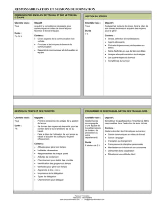 Parcours Formation
Télécopieur : 450 773-6876
www.parcoursformation.com info@parcoursformation.com
RESPONSABILISATION ET SESSIONS DE FORMATION
COMMUNICATION EN MILIEU DE TRAVAIL ET SUR LE TRAVAIL
D’ÉQUIPE
GESTION DU STRESS
Clientèle visée :
Tous
Durée :
7 à 14 h
Objectif :
Acquérir la compétence nécessaire pour
communiquer en milieu de travail et pour
favoriser le travail d’équipe.
Contenu :
• Divers aspects de la communication non
verbale
• Principes et techniques de base de la
communication
• Capacité de communiquer et de travailler en
équipe
Clientèle visée :
Tous
Durée :
7 h
Objectif :
Analyser les facteurs de stress, faire le bilan de
son niveau de stress et acquérir des moyens
pour le gérer.
Contenu :
• Stress, définition et manifestations
• Agents stressants
• Portraits de personnes prédisposées au
stress
• Série d’activités en vue de faire son bilan
• Analyse et expérimentation de stratégies
• Les quatre étapes du burnout
• Symptômes du burnout
GESTION DU TEMPS ET DES PRIORITÉS PROGRAMME DE RESPONSABILISATION DES TRAVAILLEURS
Clientèle visée :
Tous
Durée :
7 h
Objectifs :
- Prendre conscience des pièges de la gestion
du temps.
- Se donner des moyens et des outils pour les
contrer dans le but d’améliorer sa vie au
travail.
- Faire le bilan de l’utilisation de son temps au
travail et acquérir les outils pour le gérer
efficacement.
Contenu :
• Attitudes pour gérer son temps
• Habiletés nécessaires
• Responsabilités de chaque poste
• Activités de rendement
• Cheminement pour établir des priorités
• Identification des grugeurs du temps
• Méthodes pour gérer son temps
• Apprendre à dire « non »
• Importance de la délégation
• Types de délégation
• Cheminement pour déléguer
Clientèle visée :
Gestionnaires
accompagnés
d’une équipe de
travail (employés
de bureau, de
production ou
autre
département)
Durée :
6 ateliers de 2 h
Objectif :
Sensibiliser les participants à l’importance d’être
responsables dans l’exécution de leurs tâches.
Contenu :
Ateliers abordant les thématiques suivantes :
• Savoir communiquer en milieu de travail
• Savoir s’engager
• S’adapter au changement
• Faire preuve de discipline personnelle
• Manifester son initiative et son autonomie
• Démontrer de la coopération
• Développer une attitude client
 