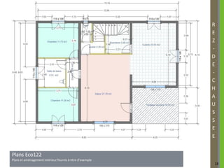 R
                                                           E
                                                           Z
                                                           -
                                                           D
                                                           E
                                                           -
                                                           C
                                                           H
                                                           A
                                                           U
                                                           S
                                                           S
                                                           E
                                                           E
 Plans Eco89
Plans Eco122
Plans et aménagement intérieur fournis à titre d’exemple
                                                           18
 