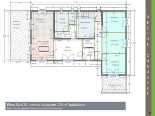 R
                                                           E
                                                           Z
                                                           -
                                                           D
                                                           E
                                                           -
                                                           C
                                                           H
                                                           A
                                                           U
                                                           S
                                                           S
                                                           E
                                                           E
  Plans Eco89
Plans Eco151 : rez-de-chaussée 124 m² habitables
Plans et aménagement intérieur fournis à titre d’exemple
                                                           23
 