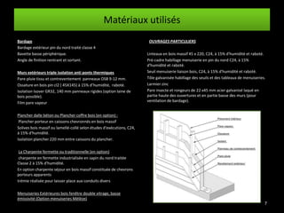 Matériaux utilisés
Bardage                                                                 OUVRAGES PARTICULIERS
Bardage extérieur pin du nord traité classe 4
Bavette basse périphérique.                                            Linteaux en bois massif 45 x 220, C24, à 15% d'humidité et raboté.
Angle de finition rentrant et sortant.                                 Pré-cadre habillage menuiserie en pin du nord C24, à 15%
                                                                       d'humidité et raboté.
Murs extérieurs triple isolation anti ponts thermiques                 Seuil menuiserie liaison bois, C24, à 15% d'humidité et raboté.
Pare-pluie tissu et contreventement panneaux OSB 9-12 mm.              Tôle galvanisée habillage des seuils et des tableaux de menuiseries.
Ossature en bois pin cl2 ( 45X145) à 15% d’humidité, raboté.           Larmier zinc
Isolation Isover GR32, 140 mm panneaux rigides (option laine de        Pare insecte et rongeurs de 22 x45 mm acier galvanisé laqué en
bois possible).                                                        partie haute des ouvertures et en partie basse des murs (pour
Film pare vapeur                                                       ventilation de bardage).


Plancher dalle béton ou Plancher coffre bois (en option) :
 Plancher porteur en caissons chevronnés en bois massif
Solives bois massif ou lamellé-collé selon études d'exécutions, C24,
à 15% d'humidité.
Isolation plancher 220 mm entre caissons du plancher.

 La Charpente fermette ou traditionnelle (en option)
 charpente en fermette industrialisée en sapin du nord traitée
Classe 2 à 15% d'humidité.
En option charpente séjour en bois massif constituée de chevrons
porteurs apparents
trémie réalisée pour laisser place aux conduits divers

Menuiseries Extérieures bois fenêtre double vitrage, basse
émissivité (Option menuiseries Mélèze)
                                                                                                                                          7
 