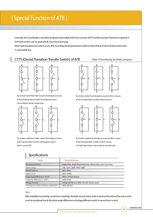 atb motor wiring diagram repair wiring scheme atb motor wiring diagram repair wiring scheme