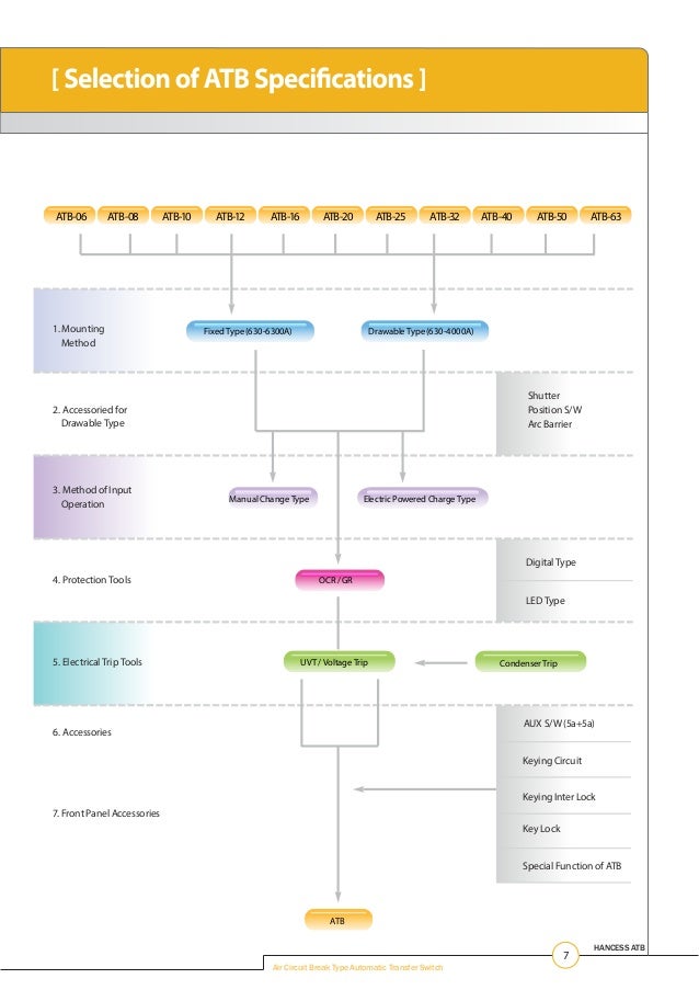 atb motor wiring diagram motor diagram wiring atb motor wiring diagram motor diagram wiring
