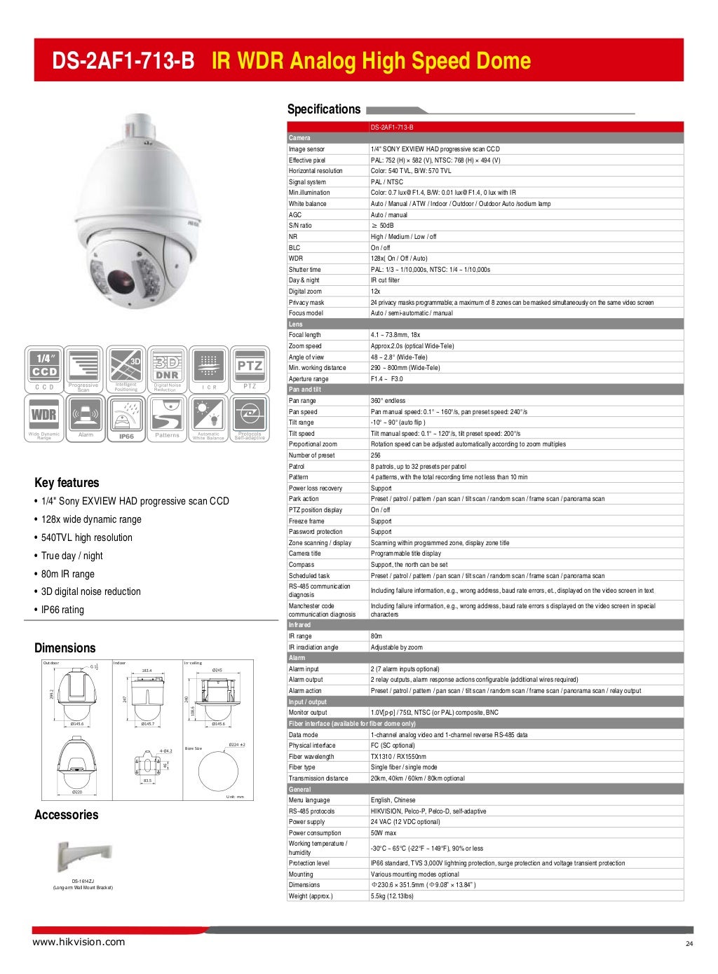 Catalogue hikvision