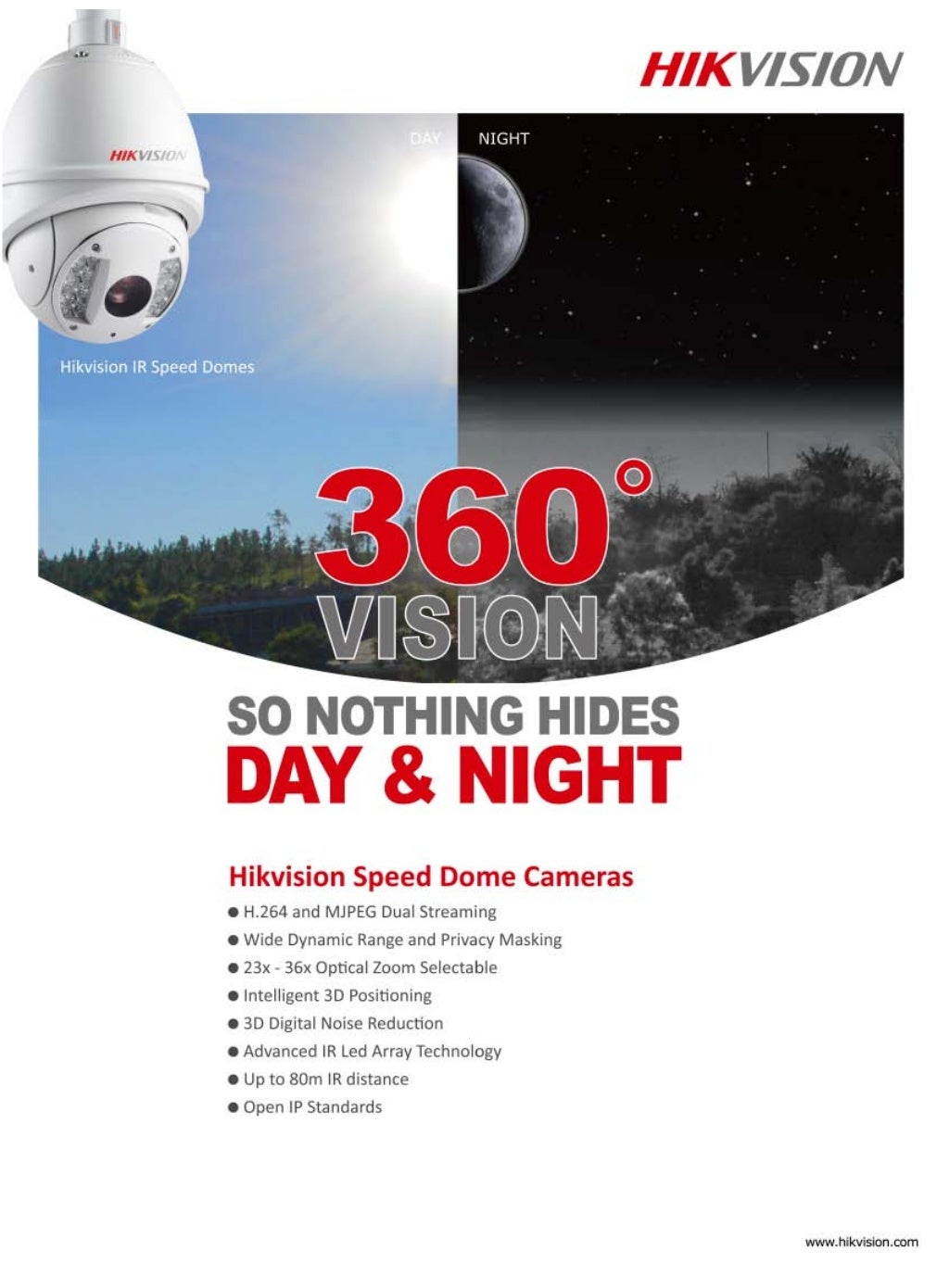 Catalogue hikvision