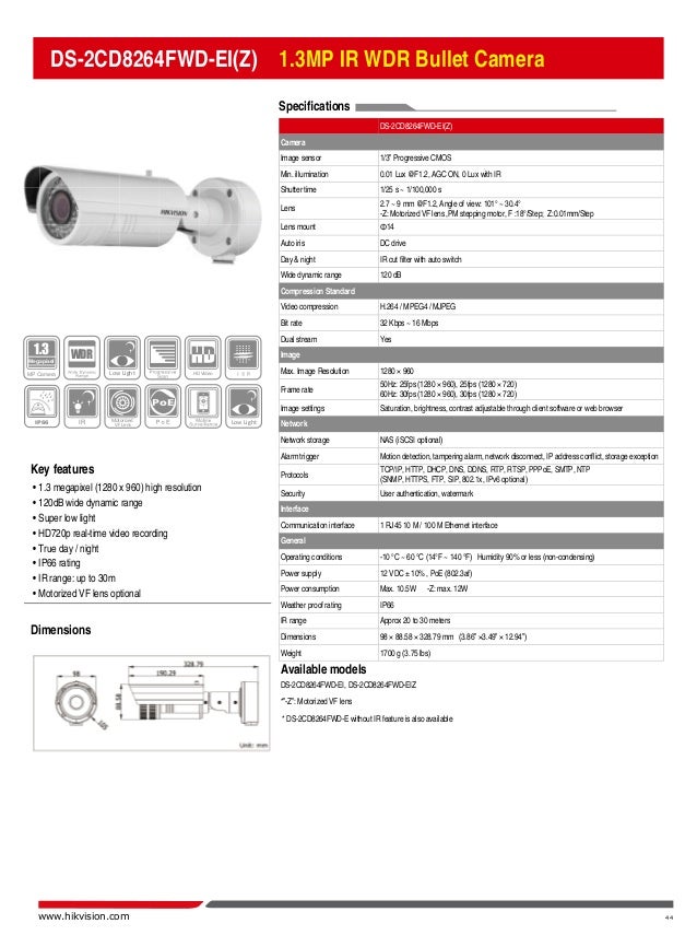 Catalogue hikvision