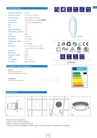 Tertiaire
ACCESSOIRES (vendus séparément)
INSTALLATION
Y IJA
IE IA
· Drivers
· Driver standard inclus
· Driver dimmable sur demande
· Installation
· Encastrable uniquement
1 Fixer selon le diagramme.
2 Faire un trou au bon diamètre.
3 Retirer la découpe plaque de platre.
4 Presser le kit de montage au centre, relever les clips et glisser la dalle dans la découpe.
1 2 3 4
Puissance électrique
Tension d’entrée
Flux lumineux
T° de couleur
Durée de vie
IRC
PFC
Angle de diffusion
Corps
Dimmable
Dimensions
Longueur du câble
Poids
Certificats
Garantie
Puce LED
Étanchéité
Protection (chocs)
UV/IR
T° de travail
Taux d’éblouissement
6~24W
100-240v / 50-60Hz
400~1900lm (90lm/w)
3000-6000K
120°
voir tableau
0.20m
voir tableau
ETL, TUV GS, CB, FCC, TUV
CE, EN 60598-2, PSE, ROHS
Epistar (Taiwan)
IP 44
IK 08
Non
-25°C /+60°C
<22
>80
>0.5
50.000h (longue durée)
Blanc
Optionnel
3 ans
220v
AC
IRC
>80
PFC
>0.550.000h 120
UGR
< 22
G
A
R A N T
IE·WA
RRAN
TY·
3 IP
44
IK
08
UV/IR
Free
CARACTÉRISTIQUES
12mm
13
 