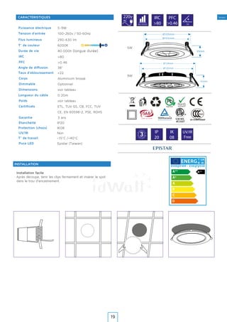 Tertiaire
Ø109mm
Ø100mm
39mm
Ø134mm
Ø120mm
42mm
INSTALLATION
Y IJA
IE IA
Installation facile
· Après découpe, tenir les clips fermement et insérer le spot
dans le trou d’encastrement.
Puissance électrique
Tension d’entrée
Flux lumineux
T° de couleur
Durée de vie
IRC
PFC
Angle de diffusion
Corps
Dimmable
Dimensions
Longueur du câble
Poids
Certificats
Garantie
Puce LED
Étanchéité
Protection (chocs)
UV/IR
T° de travail
Taux d’éblouissement
5~9W
100-260v / 50-60Hz
290~630 lm
6000K
38°
voir tableau
0.20m
voir tableau
ETL, TUV GS, CB, FCC, TUV
CE, EN 60598-2, PSE, ROHS
Epistar (Taiwan)
IP20
IK08
Non
-15°C /+40°C
<22
>80
>0.46
40.000h (longue durée)
Aluminium brossé
Optionnel
3 ans
220v
AC
IRC
>80
PFC
>0.4640.000h 38
G
A
R A N T
IE·WA
RRAN
TY·
3 IP
20
IK
08
UV/IR
Free
CARACTÉRISTIQUES
5W
9W
19
 