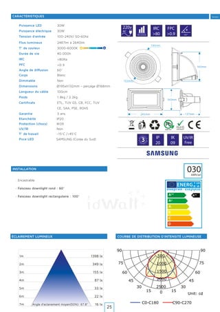 Tertiaire
0
180
1515
165165
3030
150150
4545
135135
6060
120120
7575
105105
2500
2000
1500
1000
500
C0-C180 C90-C270
Unit: cd
9090
30W
30W
100-240V/ 50-60hz
2487lm à 2640lm
3000-6000K
40.000h
60°
Blanc
Non
Ø195xh132mm - perçage Ø168mm
100cm
1.8kg / 2.2kg
ETL, TUV GS, CB, FCC, TUV
CE, SAA, PSE, ROHS
3 ans
1m
2m
3m
4m
5m
6m
7m
1398 lx
349 lx
155 lx
87 lx
33 lx
22 lx
16 lxAngle d’eclairement moyen(50%): 67.8°
IP20
IK09
Non
-15°C /+45°C
220v
AC
IRC
>80
FPC
>0.9
>80Ra
>0.9
40.000h 60º
G
A
R A N T
IE·WA
RRAN
TY·
3 IP
20
IK
09
UV/IR
Free
030kWh/an
Y IJA
IE IA
SAMSUNG (Corée du Sud)
Puissance LED
Puissance électrique
Tension d’entrée
Flux lumineux
T° de couleur
Durée de vie
IRC
PFC
Angle de diffusion
Corps
Dimmable
Dimensions
Longueur du câble
Poids
Certificats
Garantie
Puce LED
Etanchéité
Protection (chocs)
UV/IR
T° de travail
ÉCLAIREMENT LUMINEUX
INSTALLATION
COURBE DE DISTRIBUTION D’INTENSITÉ LUMINEUSE
CARACTÉRISTIQUES
· Encastrable
· Faisceau downlight rond : 60°
· Faisceau downlight rectangulaire : 100°
195mm
102mm
245mm
165mm
160mm
137mm
25
 