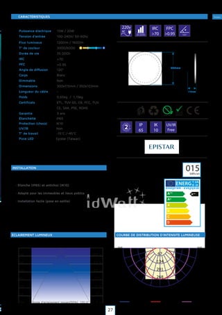 Tertiaire
15W / 20W
100-240V/ 50-60hz
1200lm / 1600lm
3000/6000
35.000h
120°
Blanc
Non
300x115mm / 350x103mm
-
0,65kg / 1,15kg
ETL, TUV GS, CB, FCC, TUV
CE, SAA, PSE, ROHS
3 ans
1m
2m
3m
4m
5m
6m
7m
268 lx
67 lx
30 lx
17 lx
11 lx
7 lx
5 lxAngle d’eclairement moyen(50%): 120.0°
IP65
IK10
Non
-15°C /+45°C
220v
AC
IRC
>70
FPC
>0.95
>70
>0.95
35.000h 120º
G
A
R A N T
IE·WARRAN
TY·
2 IP
65
IK
10
UV/IR
Free
015kWh/an
0
180
1515
165165
3030
150150
4545
135135
6060
120120
7575
105105
335
268
201
134
67
C0-C180 C90-C270 G2
Unit: cd
9090
Y IJA
IE IA
Epistar (TaIwan)
Puissance électrique
Tension d’entrée
Flux lumineux
T° de couleur
Durée de vie
IRC
PFC
Angle de diffusion
Corps
Dimmable
Dimensions
Longueur du câble
Poids
Certificats
Garantie
Puce LED
Étanchéité
Protection (chocs)
UV/IR
T° de travail
ÉCLAIREMENT LUMINEUX
INSTALLATION
COURBE DE DISTRIBUTION D’INTENSITÉ LUMINEUSE
CARACTÉRISTIQUES
· Etanche (IP65) et antichoc (IK10)
· Adapté pour les immeubles et lieux publics
· Installation facile (pose en saillie)
115mm
300mm
27
 