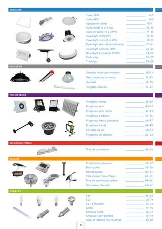 Plafonnier _____________ 26-27
TERTIAIRE
SOMMAIRE
Dalle 36W _____________ 6-7
Dalle 42W _____________ 8-9
Accessoires dalles _____________ 10-11
Dalle ronde (6 à 24W) _____________ 12-13
Downlight (18/30W) _____________ 16-17
Downlight color (5 à 9W) _____________ 18-19
INDUSTRIE
Gamelle _____________ 34-35
PROJECTEURS
Projecteur extérieur _____________ 44-45
Projecteur slim _____________ 40-41
Projecteur design _____________ 38-39
Projecteur haute puissance _____________ 46-47
ECLAIRAGE PUBLIC
Gamelle haute performance _____________ 30-31
Rack haute performance _____________ 32-33
Downlight dimmable orientable _____________ 20-21
Downlight étanche (8W) _____________ 22-23
Réglette étanche __________________ 36-37
AMPOULES
Tête de candélabre _____________ 54-55
Ampoule Corn _____________ 76-77
Ampoule Corn étanche _____________ 78-79
SOLAIRE
Bloc routier _____________ 58-59
Bornes solaire _____________ 60-61
Tête solaire (Solar Plaza) _____________ 62-63
Tête de candelabre solaire _____________ 64-65
Mât solaire (Sundel) _____________ 66-67
Downlight exposition (30W) _____________ 24-25
Tracklight _____________ 28-29
Projecteur de chantier _____________ 52-53
Encastré de sol _____________ 50-51
Projecteur mural _____________ 48-49
E14 _____________ 68-69
E27 _____________ 70-71
E27 à filament _____________ 72-73
GU10 _____________ 74-75
Dalle en saillie (9 à 24W) _____________ 14-15
Projecteur slim dépoli _____________ 42-43
SOURCES
Projecteur à panneau _____________ 56-57
Tube et réglette (10/18/25W) __________________ 80-81
3
 