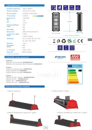 Industrie
Y IJA
IE IA
ACCESSOIRES (vendus séparément)
· Détection
· Détecteur de mouvement (IDHRNDEMOV)
· Détecteur de mouvement Haute fréquence (IDHRNDEHF)
· Fixation
· Câbles de suspension inclus (IDHRNCA2)
· Support plafond fixe (IDHRNSPF)
· Support plafond orientable (IDHRNSPM)
· Optique
· Optique 60ºx90° (incluse) - IDHRNLENT690
· Optique 30ºx70° - IDHRNLENT70
· Optique 120° - IDHRNLENT120
· Optique 40ºx130° - IDHRNLENT413
TYPES D'INSTALLATIONS POSSIBLES
1.Cable en suspension 2.Fixation plafond (**option)
3.Attache orientable pour single rack (**option) 4.Attache orientable pour double rack (**option)
30W à 180W(*)
100-277V/ 47-63hz
13.000lm à 39.000lm*
5.000°K
>60.000h
120°
Noir
Non
2863x137mmx102mm(*)
0.40m
1,9kg à 9,5kg(*)
ETL, TUV GS, CB, FCC, TUV
CE, SAA, PSE, ROHS
5 ans
IP65
Non
-30°C /+50°C
>70
>0.93
NICHIA (Japon)
Puissance électrique
Tension d’entrée
Flux lumineux
T° de couleur
Durée de vie
IRC
PFC
Angle de diffusion
Corps
Dimmable
Dimensions
Longueur du câble
Poids
Certificats
Garantie
Puce LED
Étanchéité
UV/IR
T° de travail
CARACTÉRISTIQUES
(* selon le modèle)
G
A
R A N T
IE·WA
RRAN
TY·
5
J A P A N L E D
220v
AC
IRC
>70
FPC
>0.9560.000h 120º
IP
65
UV/IR
Free
102mm
286mm
(* varie selon le modèle)
137mm*
33
 