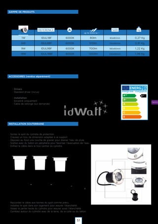 Projecteurs
Y IJA
IE IA
ACCESSOIRES (vendus séparément)
REFERENCE SIZE kg
INSTALLATION SOUTERRAINE
6000K
6000K
6000K
6000K
IDUL1BF
IDUL6BF
IDUL9BF
IDUL18BF
80lm
510lm
700lm
1350lm
80x80mm
150x90mm
180x90mm
220x90mm
0,27 Kg
0,91 Kg
1,22 Kg
1,99 Kg
1W
6W
9W
18W
up to 65lm/w !
GAMME DE PRODUITS
· Drivers
· Standard driver (inclus)
· Installation
· Encastré uniquement
· Cable de rallonge (sur demande)
· Sortez le spot du cylindre de protection.
· Creusez un trou de dimension adaptée à ce support
· Déposez au fond une couche de gravier pour drainer l’eau de pluie.
· Scellez avec du béton en périphérie pour favoriser l’évacuation de l’eau.
· Enfilez le câble dans le trou central du cylindre.
· Raccordez le câble aux bornes du spot comme prévu.
· Installez le spot dans son logement pour assurer l’étanchéité.
· Vissez la partie haute du cylindre pour assurer aussi l’étanchéité.
· Comblez autour du cylindre avec de la terre, de la colle ou du béton.
51
 
