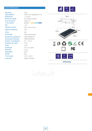 Solaire
CARACTÉRISTIQUES
Puissance
Type Batterie
Flux lumineux
T° de couleur
IRC
Angle de diffusion
Corps
Dimmable
Dimensions projecteur
Dimensions Panneau
Longueur du câble
Poids
Certificats
Garantie
Puce LED
Étanchéité
UV/IR
T° de travail
10W
lithium-ion 8000mAh 3.7V
Autonomie > 5 nuits
Temps de charge 9 h (charge solaire)
1000 Lm
6000K
120°
180x270x18mm
Hauteur d’installation 2,5 ~ 3,5 m
3.5m
2 Kg
FCC, CE, ROHS
Epistar (Taiwan)
IP 65
Non
-25°C /+65°C
>70
Panneau solaire 5W, 10 ans de vie
Noir
Selon éclairement
230x120x85mm
3 ans
IRC
>7050.000h 120
G
A
R A N T
IE·WA
RRANTY· 3 IP
65
UV/IR
Free
230mm
180mm
18mm
105mm
270mm
120mm
57
 
