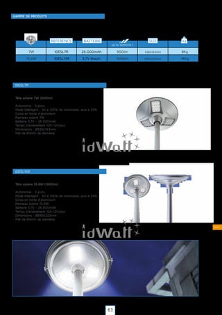 Solaire
REFERENCE SIZE kg
up to 105lm/w !
26.000mAh7W
IDESL15R 14Kg15,6W 1650lm 690x223mm
GAMME DE PRODUITS
BATTERIE
3,7V Bosch
IDESL7R 8Kg900lm 526x163mm
IDESL7R
Tête solaire 7W (900lm)
Autonomie : 3 jours,
Mode intelligent : 5h à 100% de luminosité, puis à 25%
Corps en fonte d'aluminium
Panneau solaire 7W
Batterie 3,7V - 26.000mAH
Temps d'éclairement 10h-12h/jour
Dimensions : Ø526x163mm
Mât de 60mm de diamètre
IDESL15R
Tête solaire 15,6W (1650lm)
Autonomie : 3 jours,
Mode intelligent : 5h à 100% de luminosité, puis à 25%
Corps en fonte d'aluminium
Panneau solaire 15,6W
Batterie 3,7V - 26.000mAH
Temps d'éclairement 10h-12h/jour
Dimensions : Ø690x223mm
Mât de 60mm de diamètre
IDESL15R
63
 