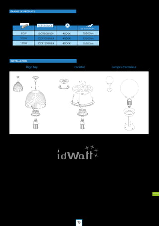 Ampoules
REFERENCE
up to 90lm/w !
80W 10500lm
13000lm
15500lm
100W
120W
GAMME DE PRODUITS
IDCR80BNE4
IDCR100BNE4
IDCR120BNE4
4000K
4000K
4000K
INSTALLATION
High Bay Encastré Lampes d’exterieur
79
 