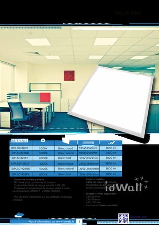 DALLE 42W
Plus d’information sur www.idwatt.fr
Scannez-moi!
Blanc chaud
RÉFÉRENCE
IDPL6042BCB 3000K
Blanc naturel4000K
Blanc froid6000K
IDPL6042BNB
IDPL6042BFB
595x595x9mm
595x595x9mm
595x595x9mm 3800 lm
3800 lm
3800 lm
· Source de lumière parfaite
· IRC élevé pour commerces et bureaux
· Confortable, limite la fatigue visuelle (UGR<19)
· Choisissez la température de couleur idéale à votre
environnement (3000K / 4000K /6000K).
· Plus de 80% d’économie sur les systèmes d’éclairage
classique.
Droitsréservés.Donnéesnoncontractuelles.
Blanc naturel4000KIDPL30142BNB 295x1295x9mm 3800 lm
Blanc chaud3000KIDPL30142BCB 295x1295x9mm 3800 lm
Blanc froid6000KIDPL30142BFB 295x1295x9mm 3800 lm
· Facile à installer
· Câble de suspension fourni
· Encastrable ou en saillie
· Drivers dimmables disponibles
· Diverses tailles disponibles:
· 295x295mm
· 295x595mm
· 595x1195mm
· Sur-mesure (nous consulter)
8
 