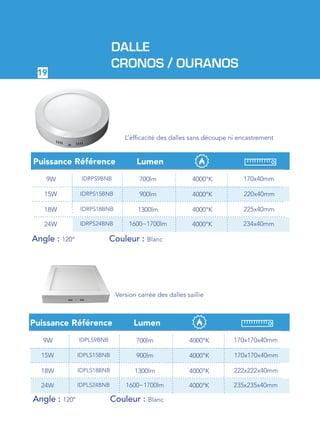 19
DALLE
CRONOS / OURANOS
L’éfficacité des dalles sans découpe ni encastrement
700lm
RéférencePuissance Lumen
9W IDRPS9BNB 4000°K
4000°K
170x40mm
4000°K
220x40mm
225x40mm
IDRPS15BNB
IDRPS18BNB 1300lm
900lm
1600~1700lmIDRPS24BNB 4000°K 234x40mm
15W
18W
24W
Angle : 120°		 Couleur : Blanc
Version carrée des dalles saillie
700lm
RéférencePuissance Lumen
9W IDPLS9BNB 4000°K
4000°K
170x170x40mm
4000°K
170x170x40mm
222x222x40mm
IDPLS15BNB
IDPLS18BNB 1300lm
900lm
1600~1700lmIDPLS24BNB 4000°K 235x235x40mm
15W
18W
24W
Angle : 120°		 Couleur : Blanc
 