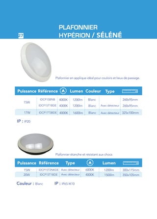 27
PLAFONNIER
HYPÉRION / SÉLÉNÉ
Plafonnier en applique idéal pour couloirs et lieux de passage.
RéférencePuissance Lumen
15W
IDCP15BNB
IDCP15T1BDE
4000K
4000K
260x95mm
260x95mm
IP : IP20
Couleur
1200lm
1200lm
Blanc
Blanc
IDCP17T3BDE 4000K 325x100mm1600lm Blanc
Type
Avec détecteur
Plafonnier étanche et résistant aux chocs
RéférencePuissance
15W IDCP15T2NKDE
IDCP15T1BDE
300x115mm
350x105mm
Lumen
1200lm
1500lm
Type
17W Avec détecteur
20W
Couleur : Blanc	 IP : IP65 IK10
Avec détecteur
Avec détecteur
6000K
4000K
 