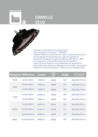 INDUSTRIE
8
GAMELLE
ZEUS
Gamelle industrielle haute performance
Haut rendement lumineux > 130lm/W
Etanche IP65 pour utilisation en milieu industriel et extérieur
Haute résistance mécanique du corps en aluminium
Possibilité d’adapter l’angle de diffusion (50°,90° ou 120°)
Pour répondre à toutes les exigences d’installation
divers choix de fixations sont possibles voir Accessoires
Disponible avec plusieurs détecteurs luminosité, mouvement
Existe en version dimmable (1-10V) et avec contrôleur DALI
100W 13000 lm
RéférencePuissance Lumen Angle
120W
150W
200W
300W
IDHBN100BN1
IDHBN120BN1
IDHBN120BN4
IDHBN150BN1
IDHBN150BN4
IDHBN200BN1
IDHBN200BN4
IDHBN200BN4H
IDHBN300BN4H
15600 lm
15600 lm
22500 lm
22500 lm
26000 lm
26000 lm
30000 lm
39900 lm
5000K
5000K
5000K
4000K
4000K
5000K
4000K
4000K
4000K
120°
120°
120°
120°
120°
120°
120°
120°
120°
383x383x193mm
383x383x193mm
383x383x193mm
383x383x203mm
383x383x193mm
383x383x193mm
383x383x203mm
383x383x203mm
383x383x257mm
 