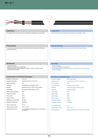 MC 22 T




 Application                                                                            Application
 Les câbles MC 22T sont conçus pour la transmission de signaux ou de données.           the MC-22T cables are designed for the transmission of signals or data.		
 		                                                                                     				
 		                                                                                     				
 		                                                                                     				
 	
 		
 	



 Particularités                                                                         Special features
 • La tresse de cuivre rouge assure une bonne protection des signaux à basse et         • the copper braid ensures protection of low to medium frequency signals.
 moyenne fréquences.		                                                                  		
 		                                                                                     		
 		                                                                                     		
 		                                                                                     		
 		                                                                                     		
 		




 Remarques                                                                              Remarks
 • conforme au RoHS                                                                     • conform to RoHS
 • conforme à la Directive CE 2006/95/EC                                                • conform to 2006/95/EC-Guideline CE.
 • versions spéciales, autres dimensions, sections, couleur de la gaine et des          • we are pleased to produce special versions, other dimensions, core and jacket
   conducteurs sur demande                                                                colours on request.




 Construction et données techniques                                                     Structure  Specifications
 Matériau du conducteur          cuivre nu                                              conductor material              bare copper strand
 Classe du conducteur            section 0,22 mm2 (7 x 0,20 mm)	                        conductor class                 cross section 0,22 mm2 (7 x 0,20 mm)	
 Isolant conducteur              PVC                                                    core insulation                 PVC
 Repérage                        voir tableau des repérages couleur	                    core identification             see table of colour codes
 Blindage                        tresse de cuivre nu, 60% de recouvrement	              Shielding                       braid in bare copper, 60% coverage		
 Assemblage                      conducteurs assemblés en couches	                      stranding                       stranded in layers	
 Matériau gaine extérieure       PVC                                                    outer sheath                    PVC
 Couleur de la gaine             noir                                                   sheath colour                   black
 Tension max                     250 V                                                  rated voltage                   250 V
 Tension d’essai                 1500 V                                                 testing voltage                 1500 V
 Résistance du conducteur        85 Ω/km                                                conductor resistance            85 Ω/km
 Résistance d’isolement          20 MΩ/km                                               Insulation resistance           20 MΩ/km

 Rayon courbure min              10 x d
                                                                                        min. bending radius             10 x d
 Temp. service min/max           -30°C / +70°C
                                                                                        Operat.temp.min/max             -30°C / +70°C
 Comportement au feu             non propagateur de la flamme NF C 32-070/C2 ou
                                 IEC 60332-1                                            burning behavior                Flame retardant NF C 32-070/C2 or IEC 60332-1




                                                                                  100
 