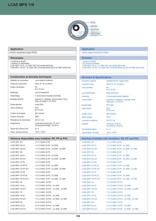 LCAE MPS 118




 Application                                                                          Application
Contrôle, transmission signal RS422                                                   Control, signal transmission RS422


 Remarques                                                                            Remarks
 • conforme au RoHS                                                                   • conform to RoHS
 • versions UL disponibles:                                                           • UL versions available:
 LCAE MPS 118 UL: UL 2092-1581 horizontale flame test                                  LCAE MPS 118 UL: UL 2092-1581 horizontale flame test
 LCAE MPS 118 ULF: UL 2092-1581 horizontal flame test et UL1685 vertical tray          LCAE MPS 118 ULF: UL 2092-1581 horizontal flame test and UL1685 vertical tray




 Construction et données techniques                                                   Structure  Specifications
 Matériau du conducteur         cuivre étamé multibrins                               conductor material             stranded tinned copper wires
 Classe du conducteur           AWG 18: 16 x 0,26mm                                   conductor class                AWG 18: 16 x 0,26mm
 Isolant conducteur             PE                                                    core insulation                PE
                                Ø: 2,10 mm                                                                           Ø: 2,10 mm
 Repérage                       noir et transparent                                   core identification            black and white
 Assemblage                     2 conducteurs torsadés ensemble                       stranding                      2 conductors twisted together
 Blindage général               aluminium / polyester, recouvrement 100%              overall shield                 aluminium / polyester, coverage 100%
                                drain de masse 7 x 0,32mm                                                            drain wire 7 x 0,32mm
 Ruban général                  ruban PES                                             general tape                   PES tape
 Gaine extérieure               PVC                                                   outer sheath                   PVC
                                Ø: 5,4 mm                                                                            Ø: 5,4 mm
 Couleur de la gaine            gris chrome                                           sheath colour                  grey chrome
 Tension nominale               300V                                                  rated voltage                  300 V
 Résistance du conducteur       22,5 Ω / km                                           conductor resistance           22,5 Ω / km
 Capacitance                    conducteur/conducteur: 97 pF/m                        capacity                       core/core: 97 pF/m
                                conducteur/blindage: 144 pF/m                                                        core/shield: 144 pF/m
 Rayon de courbure min          8xd                                                   min.bending radius             8xd
 Temp. service min/max          -20°C / +60°C                                         Operat.temp. min/max           -20°C / +60°C


 Versions disponibles avec isolation: PE, PP et PVC                                   Versions available with insulation: PE, PP and PVC
 LCAE MPS 120                   1 X 2 X AWG 20 PE                                     LCAE MPS 120                   1 X 2 X AWG 20 PE
 LCAE MPS 120 UL                1 X 2 X AWG 20 PE - UL 2092                           LCAE MPS 120 UL                1 X 2 X AWG 20 PE - UL 2092
 LCAE MPS 120 ULF               1 X 2 X AWG 20 PE - UL 2092 - UL1685                  LCAE MPS 120 ULF               1 X 2 X AWG 20 PE - UL 2092 - UL1685
 LCAE MPS 122                   1 X 2 X AWG 22 PE                                     LCAE MPS 122                   1 X 2 X AWG 22 PE
 LCAE MPS 122 UL                1 X 2 X AWG 22 PE - UL 2092                           LCAE MPS 122 UL                1 X 2 X AWG 22 PE - UL 2092
 LCAE MPS 122 ULF               1 X 2 X AWG 22 PE - UL 2092 - UL1685                  LCAE MPS 122 ULF               1 X 2 X AWG 22 PE - UL 2092 - UL1685
 LCAE MPS 115 PP                1 X 2 X AWG 15 PP                                     LCAE MPS 115 PP                1 X 2 X AWG 15 PP
 LCAE MPS 115 PP UL             1 X 2 X AWG 15 PP - UL 2095                           LCAE MPS 115 PP UL             1 X 2 X AWG 15 PP - UL 2095
 LCAE MPS 115 PP ULF            1 X 2 X AWG 15 PP - UL 2095 - UL1685                  LCAE MPS 115 PP ULF            1 X 2 X AWG 15 PP - UL 2095 - UL1685
 LCAE MPS 116 PP                1 X 2 X AWG 16 PP                                     LCAE MPS 116 PP                1 X 2 X AWG 16 PP
 LCAE MPS 116 PP UL             1 X 2 X AWG 16 PP - UL 2095                           LCAE MPS 116 PP UL             1 X 2 X AWG 16 PP - UL 2095
 LCAE MPS 116 PP ULF            1 X 2 X AWG 16 PP - UL 2095 - UL1685                  LCAE MPS 116 PP ULF            1 X 2 X AWG 16 PP - UL 2095 - UL1685
 LCAE MPS 116                   1 X 2 X AWG 16 PVC                                    LCAE MPS 116                   1 X 2 X AWG 16 PVC
 LCAE MPS 116 UL                1 X 2 X AWG 16 PVC - UL 2464                          LCAE MPS 116 UL                1 X 2 X AWG 16 PVC - UL 2464
 LCAE MPS 116 ULF               1 X 2 X AWG 16 PVC - UL 2464 - UL1685                 LCAE MPS 116 ULF               1 X 2 X AWG 16 PVC - UL 2464 - UL1685
 LCAE MPS 118                   1 X 2 X AWG 18 PVC                                    LCAE MPS 118                   1 X 2 X AWG 18 PVC
 LCAE MPS 118 UL                1 X 2 X AWG 18 PVC - UL 2464                          LCAE MPS 118 UL                1 X 2 X AWG 18 PVC - UL 2464
 LCAE MPS 118 ULF               1 X 2 X AWG 18 PVC - UL 2464 - UL1685                 LCAE MPS 118 ULF               1 X 2 X AWG 18 PVC - UL 2464 - UL1685
 LCAE MPS 218                   2 X 2 X AWG 18 PVC                                    LCAE MPS 218                   2 X 2 X AWG 18 PVC
 LCAE MPS 218 UL                2 X 2 X AWG 18 PVC - UL 2095                          LCAE MPS 218 UL                2 X 2 X AWG 18 PVC - UL 2095
 LCAE MPS 218 ULF               2 X 2 X AWG 18 PVC - UL 2095 - UL1685                 LCAE MPS 218 ULF               2 X 2 X AWG 18 PVC - UL 2095 - UL1685



                                                                                108
 
