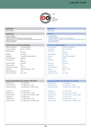 LCAE MP 116 PP                                                                                                                         LCAE MP 116 PP




 Application                                                                             Application
Câble haut-parleur                                                                       speaker cable


 Remarques                                                                               Remarks
• conforme au RoHS                                                                       • conform to RoHS
• versions UL disponibles:                                                               • UL versions available:
  LCAE MP 116 PP UL: UL 2095-1581 horizontale flame test                                   LCAE MP 116 PP UL: UL 2095-1581 horizontal flame test
  LCAE MP 116 PP ULF: UL 2095-1581 horizontal flame test et UL1685 vertical tray           LCAE MP 116 PP ULF: UL 2095-1581 horizontal flame test and UL1685 vertical tray
• version LSZH disponible:                                                               • version LSZH disponible:
  LCAE MP 116 PP NH                                                                        LCAE MP 116 PP NH


 Construction et données techniques                                                      Structure  Specifications
 Matériau du conducteur         cuivre étamé multibrins                                  conductor material            stranded tinned copper wires
 Classe du conducteur           AWG 16: 19 x 0,30mm                                      conductor class               AWG 16: 19x 0,30mm
 Isolant conducteur             PP                                                       core insulation               PP
                                Ø: 1,85 mm                                                                             Ø: 1,85 mm
 Repérage                       noir et rouge                                            core identification           black and red
 Assemblage                     2 conducteurs torsadés ensemble                          stranding                     2 conductors twisted together
 Filin de déchirement           synthétique                                              Rip cord                      synthetic
 Gaine extérieure               PVC                                                      outer sheath                  PVC
                                Ø: 4,50 mm                                                                             Ø: 4,50 mm
 Couleur de la gaine            Gris chrome                                              sheath colour                 Grey chrome
 Tension nominale               300V                                                     rated voltage                 300 V
 Résistance du conducteur       13,6 Ω / km                                              conductor resistance          13,6 Ω / km
 Capacitance                    conducteur/conducteur: 77 pF/m                           capacity                      core/core: 77 pF/m
 Rayon de courbure min          10 x d                                                   min.bending radius            10 x d
 Temp. service min/max          -20°C / +80°C                                            Operat.temp. min/max          -20°C / +80°C




 Versions disponibles avec isolation: PP et PVC                                          Versions available with insulation: PP and PVC
 LCAE MP 122 PP                 1 X 2 X AWG 22 PP                                        LCAE MP 122 PP                1 X 2 X AWG 22 PP
 LCAE MP 122 PP UL              1 X 2 X AWG 22 PP - UL 2095                              LCAE MP 122 PP UL             1 X 2 X AWG 22 PP - UL 2095
 LCAE MP 122 PP ULF             1 X 2 X AWG 22 PP - UL 2095 - UL1685                     LCAE MP 122 PP ULF            1 X 2 X AWG 22 PP - UL 2095 - UL1685


 LCAE MP 116                    1 X 2 X AWG 16 PVC                                       LCAE MP 116                   1 X 2 X AWG 16 PVC
 LCAE MP 116 UL                 1 X 2 X AWG 16 PVC - UL 2464                             LCAE MP 116 UL                1 X 2 X AWG 16 PVC - UL 2464
 LCAE MP 116 ULF                1 X 2 X AWG 16 PVC - UL 2464 - UL1685                    LCAE MP 116 ULF               1 X 2 X AWG 16 PVC - UL 2464 - UL1685
 LCAE MP 118                    1 X 2 X AWG 18 PVC                                       LCAE MP 118                   1 X 2 X AWG 18 PVC
 LCAE MP 118 UL                 1 X 2 X AWG 18 PVC - UL 2464                             LCAE MP 118 UL                1 X 2 X AWG 18 PVC - UL 2464
 LCAE MP 118 ULF                1 X 2 X AWG 18 PVC - UL 2464 - UL1685                    LCAE MP 118 ULF               1 X 2 X AWG 18 PVC - UL 2464 - UL1685




                                                                                   109
 