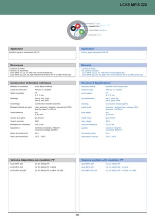 LCAE MPIS 222                                                                                                                             LCAE MPIS 222




 Application                                                                            Application
Contrôle, signal de transmission RS 422                                                 Control, signal transmission RS 422




 Remarques                                                                              Remarks
• conforme au RoHS                                                                      • conform to RoHS
• versions UL disponibles:                                                              • UL versions available:
  LCAE MPIS 222 UL: UL 2095-1581 horizontal flame test                                    LCAE MPIS 222 UL: UL 2095-1581 horizontal flame test
  LCAE MPIS 222 ULF: UL 2095-1581 horizontal flame test et UL1685 vertical tray           LCAE MPIS 222 ULF: UL 2095-1581 horizontal flame test et UL1685 vertical tray



 Construction et données techniques                                                     Structure  Specifications
 Matériau du conducteur          cuivre étamé multibrins                                conductor material             stranded tinned copper wires
 Classe du conducteur            AWG 22: 7 x 0,25mm                                     conductor class                AWG 22: 7 x 0,25mm
 Isolant conducteur              PP                                                     core insulation                PP
                                 Ø: 1,15 mm                                                                            Ø: 1,15 mm
 Repérage                        paire 1: noir, rouge                                   core identification            pair 1: black, red
                                 paire 2: vert, blanc                                                                  pair 2: green, white
 Assemblage                      2 conducteurs torsadés ensemble                        stranding                      2 conductors twisted together
 Blindage individuel par paire   ruban aluminium / polyester, recouvrement 100%         overall shield                 aluminium / polyester tape, coverage 100%
                                 drain de masse 7 x 0,20 mm                                                            drain wire 7 x 0,20mm
 Gaine extérieure                PVC                                                    outer sheath                   PVC
                                 Ø: 4,6 mm                                                                             Ø: 4,6 mm
 Couleur de la gaine             gris chrome                                            sheath colour                  grey chrome
 Tension nominale                300V                                                   rated voltage                  300 V
 Résistance du conducteur        53,5 Ω / km                                            conductor resistance           53,5 Ω / km
 Capacitance                     conducteur/conducteur: 120 pF/m                        capacity                       core/core: 120 pF/m
                                 conducteur/blindage: 200 pF/m                                                         core/shield: 200 pF/m
 Rayon de courbure min           8xd                                                    min.bending radius             8xd
 Temp. service min/max           -30°C / +80°C                                          Operat.temp. min/max           -30°C / +80°C




 Versions disponibles avec isolation: PP                                                Versions available with insulation: PP
 LCAE MPIS 322                   3 X 2 X AWG22 PP                                       LCAE MPIS 322                  3 X 2 X AWG22 PP
 LCAE MPIS 322                   3 X 2 X AWG22 PP UL2919                                LCAE MPIS 322                  3 X 2 X AWG22 PP - UL 2919
 LCAE MPIS 322 ULF               3 X 2 X AWG22 PP UL2919 - UL1685                       LCAE MPIS 322 ULF              3 X 2 X AWG22 PP - UL 2919 - UL 1685




                                                                                  111
 