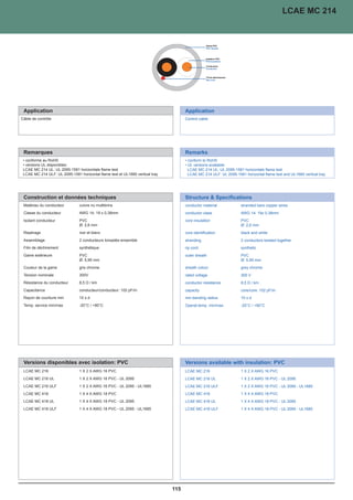 LCAE MC 214




 Application                                                                         Application
Câble de contrôle                                                                    Control cable




 Remarques                                                                           Remarks
 • conforme au RoHS                                                                  • conform to RoHS
 • versions UL disponibles:                                                          • UL versions available:
 LCAE MC 214 UL: UL 2095-1581 horizontale flame test                                   LCAE MC 214 UL: UL 2095-1581 horizontale flame test
 LCAE MC 214 ULF: UL 2095-1581 horizontal flame test et UL1685 vertical tray           LCAE MC 214 ULF: UL 2095-1581 horizontal flame test and UL1685 vertical tray




 Construction et données techniques                                                  Structure  Specifications
 Matériau du conducteur         cuivre nu multibrins                                 conductor material             stranded bare copper wires
 Classe du conducteur           AWG 14: 19 x 0,38mm                                  conductor class                AWG 14: 19x 0,38mm
 Isolant conducteur             PVC                                                  core insulation                PVC
                                Ø: 2,6 mm                                                                           Ø: 2,6 mm
 Repérage                       noir et blanc                                        core identification            black and white
 Assemblage                     2 conducteurs torsadés ensemble                      stranding                      2 conductors twisted together
 Filin de déchirement           synthétique                                          rip cord                       synthetic
 Gaine extérieure               PVC                                                  outer sheath                   PVC
                                Ø: 5,95 mm                                                                          Ø: 5,95 mm
 Couleur de la gaine            gris chrome                                          sheath colour                  grey chrome
 Tension nominale               300V                                                 rated voltage                  300 V
 Résistance du conducteur       8,5 Ω / km                                           conductor resistance           8,5 Ω / km
 Capacitance                    conducteur/conducteur: 102 pF/m                      capacity                       core/core: 102 pF/m
 Rayon de courbure min          10 x d                                               min.bending radius             10 x d
 Temp. service min/max          -20°C / +80°C                                        Operat.temp. min/max           -20°C / +80°C




 Versions disponibles avec isolation: PVC                                            Versions available with insulation: PVC
 LCAE MC 216                    1 X 2 X AWG 16 PVC                                   LCAE MC 216                    1 X 2 X AWG 16 PVC
 LCAE MC 216 UL                 1 X 2 X AWG 16 PVC - UL 2095                         LCAE MC 216 UL                 1 X 2 X AWG 16 PVC - UL 2095
 LCAE MC 216 ULF                1 X 2 X AWG 16 PVC - UL 2095 - UL1685                LCAE MC 216 ULF                1 X 2 X AWG 16 PVC - UL 2095 - UL1685
 LCAE MC 418                    1 X 4 X AWG 18 PVC                                   LCAE MC 418                    1 X 4 X AWG 18 PVC
 LCAE MC 418 UL                 1 X 4 X AWG 18 PVC - UL 2095                         LCAE MC 418 UL                 1 X 4 X AWG 18 PVC - UL 2095
 LCAE MC 418 ULF                1 X 4 X AWG 18 PVC - UL 2095 - UL1685                LCAE MC 418 ULF                1 X 4 X AWG 18 PVC - UL 2095 - UL1685




                                                                               115
 