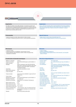 ÖPVC-JB/OB




 Application                                                                                   Application
 Ces câbles sont utilisés comme câbles d'énergie, de commande, de liaison et de                power, control and connecting cable in electrical facilities for fixed laying and flexible
 raccordement dans les équipements électriques en pose fixe et utilisation mobile, en          applications without tensile stress and without defined cable routing. Suitable for use
 mouvement libre, sans effort de traction et sans guidage forcé. Ils peuvent être posés        in dry, humid and wet rooms. Outdoor use only with UV-protection, no laying in
 en milieu sec ou humide, à l'extérieur uniquement avec une protection UV et ne                underground.
 doivent en aucun cas être posés sous terre.




 Particularités                                                                                Special features
  largement résistant aux acides, bases alcalines et huiles courantes                           largely resistant to acids, bases and specified types of oil
  ne contient ni substances provenant de vernis, ni silicone (pendant la production)            free from lacquer damaging substances and silicone (during production)




 Remarques                                                                                     Remarks
  conforme au RoHS                                                                              conform to RoHS
  conforme à la Directive CE 2006/95/EC Directive Basse Tension                               conform to 2006/95/EC-Guideline CE.
  versions spéciales, autres dimensions, sections, couleur de la gaine et des                   We are pleased to produce special versions, other dimensions, core and jacket
  conducteurs sur demande                                                                       colours on request.




 Construction et données techniques                                                            Structure  Specifications
 Matériau du conducteur          cuivre nu                                                     conductor material                bare copper strand
 Classe du conducteur            selon DIN VDE 0295 classe 5, soit IEC 60228 cl. 5             conductor class                   acc. to DIN VDE 0295 class 5 resp. IEC 60228 cl. 5
 Isolant conducteur              PVC                                                           core insulation                   PVC
 Repérage                        jusqu'à 5 conducteurs, selon DIN VDE 0293-308,                core identification               up to 5 cores acc. to DIN VDE 0293-308 coloured
                                 code couleur; à partir de 6 conducteurs code couleur                                            cores; from 6 cores TKD colour code with or without
                                 TKD avec ou sans VERT/JAUNE, voir Directives                                                    GNYE, see technical guideline.
                                 Techniques en annexe.                                         stranding                         stranded in layers
 Assemblage                      conducteurs assemblés en couche                               outer sheath                      PVC
 Matériau gaine extérieure       PVC                                                           sheath colour                     grey, RAL 7001
 Couleur de la gaine             gris, RAL 7001
                                                                                               rated voltage                     Uo/U: up to 16mm² 300/500V; from 25mm² 0,6/1kV
 Tension nominale                jusqu'à 16 mm² Uo/U 300/500 V; à partir de 25 mm²             testing voltage                   4.000 V
                                 Uo/U 0,6/1 kV
                                                                                               conductor resistance              acc. to DIN VDE 0295 class 5 resp. IEC 60228 cl. 5
 Tension d'essai                 4.000 V
                                                                                               insulation resistance             min. 20 MÙ x km
 Résistance du conducteur        selon DIN VDE 0295 classe 5, soit IEC 60228 cl. 5
                                                                                               current carrying capacity         acc. to DIN VDE, see technical Guidelines
 Résistance d'isolement          min. 20 MÙ x km
                                                                                               min. bending radius fixed         4xd
 Intensité max. admissible       selon DIN VDE, voir Directives Techniques en
                                                                                               min. bending radius moved         15 x d
                                 annexe
                                                                                               operat. temp. fixed min/max       -40 °C / +80 °C
 Rayon courbure min fixe         4xd
                                                                                               operat. temp. moved min/max - 5 °C / +70 °C
 Rayon courbure min mouv.        15 x d
                                                                                               temp. at conductor                + 70 °C in operation; +150 °C in case of short-circuit
 Temp. service min/max fixe      -40 °C / +80 °C
                                                                                               burning behavior                  self-extinguishing  flame-retardant acc.to IEC
 Temp. service min/max mouv. - 5 °C / +70 °C
                                                                                                                                 60332-1
 Temp. sur conducteur max.       + 70 °C en service; +150 °C en cas de court-circuit
                                                                                               standard                          according to DIN VDE 0245, 0250 and 0281
 Comportement au feu             autoextinguible et retardateur de combustion selon
                                 IEC 60332-1
 Standard                        selon DIN VDE 0245, 0250 et 0281




01.01.01                                                                                  12
 