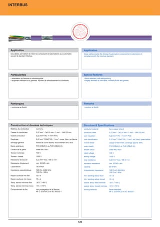INTERBUS



                                                                                                                               Remote bus cable for normal requirements




 Application
 Application                                                                                    Application
                                                                                                Application
  Ces câbles permettent de relier les composants d’automatisme aux automates                    PVC remote bus cable for INTERBUS systems for normal requirements, flexible and
                                                                                                 these cables enable the linking of automation components to automatons in
  suivant le standard Interbus.                                                                 fixed laying. with the Interbus standard.
                                                                                                 compliance




 Particularités
 Particularités                                                                                 Special features
                                                                                                Special features
  • retardateur de flamme et autoextinguible                                                    •flame retardant, self-extinguishing
                                                                                                  fame retardant, self-extinguishing
  • largement résistant aux graisses, liquides de refroidissement et lubrifiants                •largely resistant to lubricants, coolants fluids and grease
                                                                                                  largely resistant to lubricants, coolants fluids and grease
                                                                                                 type 2412 – UL/CSA approval for utilization on the northamerican markets




 Remarques
 Remarques                                                                                      Remarks
                                                                                                Remarks
  • conforme au RoHS                                                                            •conform to RoHS
                                                                                                  conform to RoHS
                                                                                                 further types and special types upon request.




 Construction et données techniques
 Construction et données techniques                                                             Structure  Specifications
                                                                                                Structure  Specifications
  Matériau du conducteur            cuivre nu                                                   conductor material
                                                                                                conductor material             bare copper strand
                                                                                                                                bare copper strand
                                                                                                conductor class                0,22 mm² - 7x0,20 mm / 1,0 mm² - 32x0,20 mm
  Classe du conducteur              0,22 mm² - 7x0,20 mm / 1 mm² - 19x0,25 mm                   conductor class                 0,22 mm² - 7x0,20 mm / 1 mm² - 19x0,25 mm
                                                                                                core insulation                0,22 mm²: PELON / 1,0 mm²: PVC
  Isolant conducteur                0,22 mm²: PE /1 mm²: PVC                                    core insulation                 0,22 mm²: PE / 1 mm²: PVC
                                                                                                core identification            2410-PVC: WH-BN, GN-YE, GY-PK
  Repérage                          0,22 mm²: DIN47100 / 1 mm²: rouge, bleu, vert/jaune         core identification            2412-PVC-UL: WH-BN, 1 mm²: red, blue, green/yellow
                                                                                                                                0,22 mm²: DIN47100 / GN-YE, GY-PK
                                                                                                                               2414-PVC: WH-BN, GN-YE, GY-PK, RD, BU, GNYE
  Blindage général                  tresse de cuivre étamé, recouvrement env. 85%               overall shield                  copper braid tinned, coverage approx. 85%
                                                                                                overall shield                 copper braid, tinned, over aluminium foil-clad
  Gaine extérieure                  PVC (CBUS I) ou PUR (CBUS IA)                               outer sheath                    PVC (CBUS I) or PUR (CBUS IA)
                                                                                                outer sheath                   PVC
  Couleur de la gaine               violet RAL 4001                                             sheath colour
                                                                                                sheath colour                   violet RAL 4001
                                                                                                                               violet RAL 4001
  Tension nominale                  100 V                                                       printing
                                                                                                rated voltage                  yes V
                                                                                                                                100
  Tension d'essai                   1000 V                                                      testing voltage                 1000 V
                                                                                                rated voltage                  0,22 mm²: 250 V ( no high-voltage-purposes)
  Résistance de boucle              0,22 mm² max. 186 Ω / km                                    loop resistance                1,0 mm²: 500 V 186 Ω / km
                                                                                                                                0,22 mm² max.
  Résistance d'isolement            min. 20 MΩ x km                                             testing voltage
                                                                                                 insulation resistance         core/coreMΩ x km
                                                                                                                                min. 20 1.200 V
                                                                                                                               core/shield 1000 V
  Capacitance                       60 nF/km                                                    capacity                        60 nF/km
                                                                                                                               core/core 1,00 mm² 2500 V
  Impédance caractéristique         120 Ω à 0.064 MHz                                            characteristic impedance
                                                                                                loop resistance                 120 Ω at 0.064 MHz
                                                                                                                               0,22 mm² max. 186 Ù / km
                                    100 Ω à 1 MHz                                                                               100 Ω at 1 MHz
                                                                                                insulation resistance          min. 150 MÙ x km
  Rayon courbure min fixe           10 x d                                                       min. bending radius fixed
                                                                                                capacity                        10 x d
                                                                                                                               operating capacity 0,22 mm² Pairs: max. 60 nF/km
  Rayon courbure min mouv.          15 x d                                                       min. bending impedance
                                                                                                characteristic radius moved    0,22x d pairs: 120 Ù at 0,064 MHz
                                                                                                                                 15 mm²
                                                                                                transfer rate                  0,22 mm² Pairs: 500 kBit/s
  Temp. service min/max fixe        -30°C / +80°C                                                operat. temp. fixed min/max     -30°C / +80°C
                                                                                                transfer size                  0,22 mm² Pairs: 400 m
  Temp. service min/max mouv.       -5°C / +70°C                                                 operat. temp. moved min/max     -5°C / +70°C
                                                                                                min. bending radius fixed      10 x d
  Comportement au feu               non propagateur de la flamme                                 burning behavior
                                                                                                min. bending radius moved        flame-retardant
                                                                                                                               15 x d
                                    NF C 32-070/C2 ou IEC 60332-1                                                                NF C 32-070/C2 or IEC 60332-1
                                                                                                operat. temp. fixed min/max    - 30 °C / +70 °C
                                                                                                operat. temp. moved min/max - 5 °C / +70 °C




03.01.01                                                                                  120
 