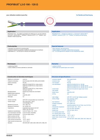 ®
PROFIBUS L2-D 100 - 120 Ù



pour utilisation mobile et pose fixe                                                                                                          for flexible and fixed laying




  Application                                                                             Application
             ®                                                                                        ®                                                                ®
  PROFIBUS PVC - Ces câbles bus blindés sont utilisés par ex. pour les systèmes           PROFIBUS PVC – shielded bus cable for e. g. SUCOnet P, MODULINK P ,
                                ®                              ®                                                          ®
  SUCOnet P, MODULINK P , VARINet P, Siemens L2-DP, F.I.P. -Feldbus - pour                VARINet P, Siemens L2-DP, F.I.P. -Feldbus - for flexible and fixed laying.
  utilisation mobile et pose fixe.




  Particularités                                                                          Special features
   retardateur de la flamme et autoextinguible                                             flame retardant, self-extinguishing
   largement résistant aux graisses, liquides de refroidissement et lubrifiants            largely resistant to lubricants, coolants fluids and grease
   approbation UL – UL/CSA pour le marché nord-américain                                   UL – UL/CSA approval for utilization on the northamerican market




  Remarques                                                                               Remarks
   conforme au RoHS                                                                        conform to RoHS
   autres modèles et versions spéciales sur demande                                        further types and special types upon request.




  Construction et données techniques                                                      Structure  Specifications
  Matériau du conducteur          cuivre nu                                               conductor material             bare copper strand
  Classe du conducteur            brins fins selon DIN VDE 0295 soit IEC 60228            conductor class                7-wired
  Isolant conducteur              PELON                                                   core insulation                PELON
  Repérage                        2434-PVC  2434-PVC-UL: blanc-marron                    core identification            2434-PVC  2434-PVC-UL: WH-BN
                                  2438-PVC  2438-PVC-UL: blanc-marron,                                                  2438-PVC  2438-PVC-UL: WH-BN, GN-YE
                                  vert-jaune                                                                             2440-PVC  2440-PVC-UL: WH-BN, GN-YE, GY-PK
                                  2440-PVC  2440-PVC-UL: blanc-marron,                   overall shield                 aluminium foil-clad and copper braid, tinned
                                  vert-jaune, gris-rose
                                                                                          outer sheath                   PVC
  Blindage général                feuillard alu et tresse de cuivre étamé
                                                                                          sheath colour                  violet RAL 4001
  Matériau gaine extérieure       PVC
                                                                                          printing                       yes
  Couleur de la gaine             violet RAL 4001
  Marquage                        oui                                                     rated voltage                  Ueff: 250 V (not for high voltage purposes)
                                                                                          testing voltage                Uss: core/core 1.200 V
  Tension nominale                Ueff: 250 V (ne pas utiliser pour courant fort)                                        Core/shield 750 V
  Tension d'essai                 Uss: cond./cond. 1.200 V                                loop resistance                max. 186 Ù / km
                                  cond./blindage 750 V
                                                                                          insulation resistance          min. 20 MÙ x km
  Résistance de boucle            max. 186 Ù / km
                                                                                          capacity                       operating capacity 0,22 mm² Pairs: max. 60 nF/km
  Résistance d'isolement          min. 20 MÙ x km
                                                                                          characteristic impedance       0,22 mm² pairs: 100 – 120 Ù
  Capacitance                     Capacitance de service 0,22 mm²
                                                                                          transfer rate                  0,22 mm² pairs: 500 kBit/s
                                  Paires: max. 60 nF/km
                                                                                          transfer size                  0,22 mm² pairs: 400 m
  Impédance caractéristique       0,22 mm² Paires: 100 – 120 Ù
                                                                                          min. bending radius fixed      10 x d
  Taux transmission données       0,22 mm² Paires: 500 kBit/s
                                                                                          min. bending radius moved      15 x d
  Longueur de transmission        0,22 mm² Paires: 400 m
                                                                                          operat. temp. fixed min/max    - 30 °C / +80 °C
  Rayon courbure min fixe         10 x d
                                                                                          operat. temp. moved min/max - 5 °C / +70 °C
  Rayon courbure min mouv.        15 x d
                                                                                          standard                       DIN VDE 0207, 0250, 0293, 0295, 0472, 0482, IEC
  Temp. service min/max fixe      - 30 °C / +80 °C
  Temp. service min/max mouv. - 5 °C / +70 °C
  Standard                        DIN VDE 0207, 0250, 0293, 0295, 0472, 0482, IEC




03.02.01                                                                            122
 